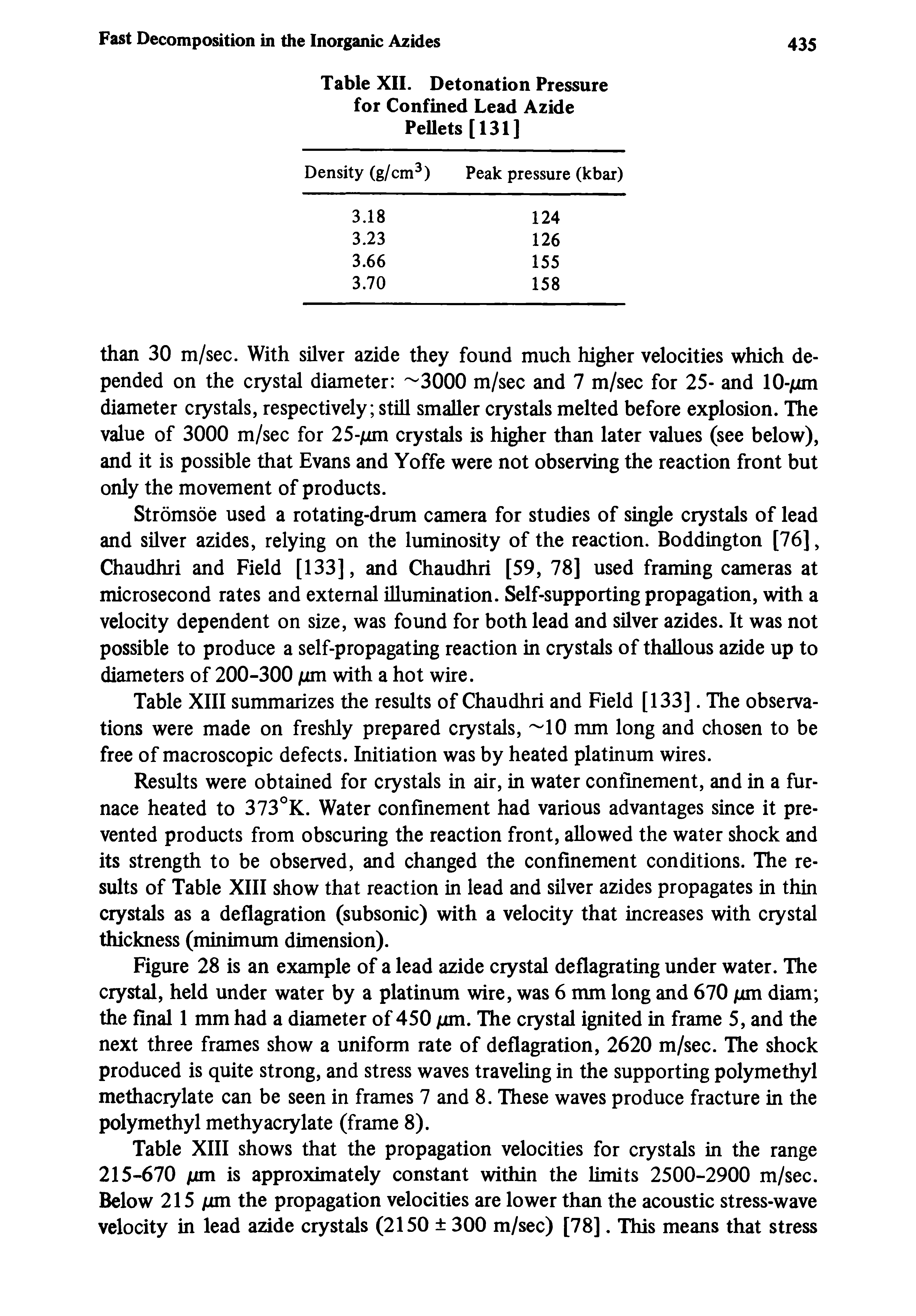 Table XIII summarizes the results of Chaudhri and Field [133]. The observations were made on freshly prepared crystals, 10 mm long and chosen to be free of macroscopic defects. Initiation was by heated platinum wires.