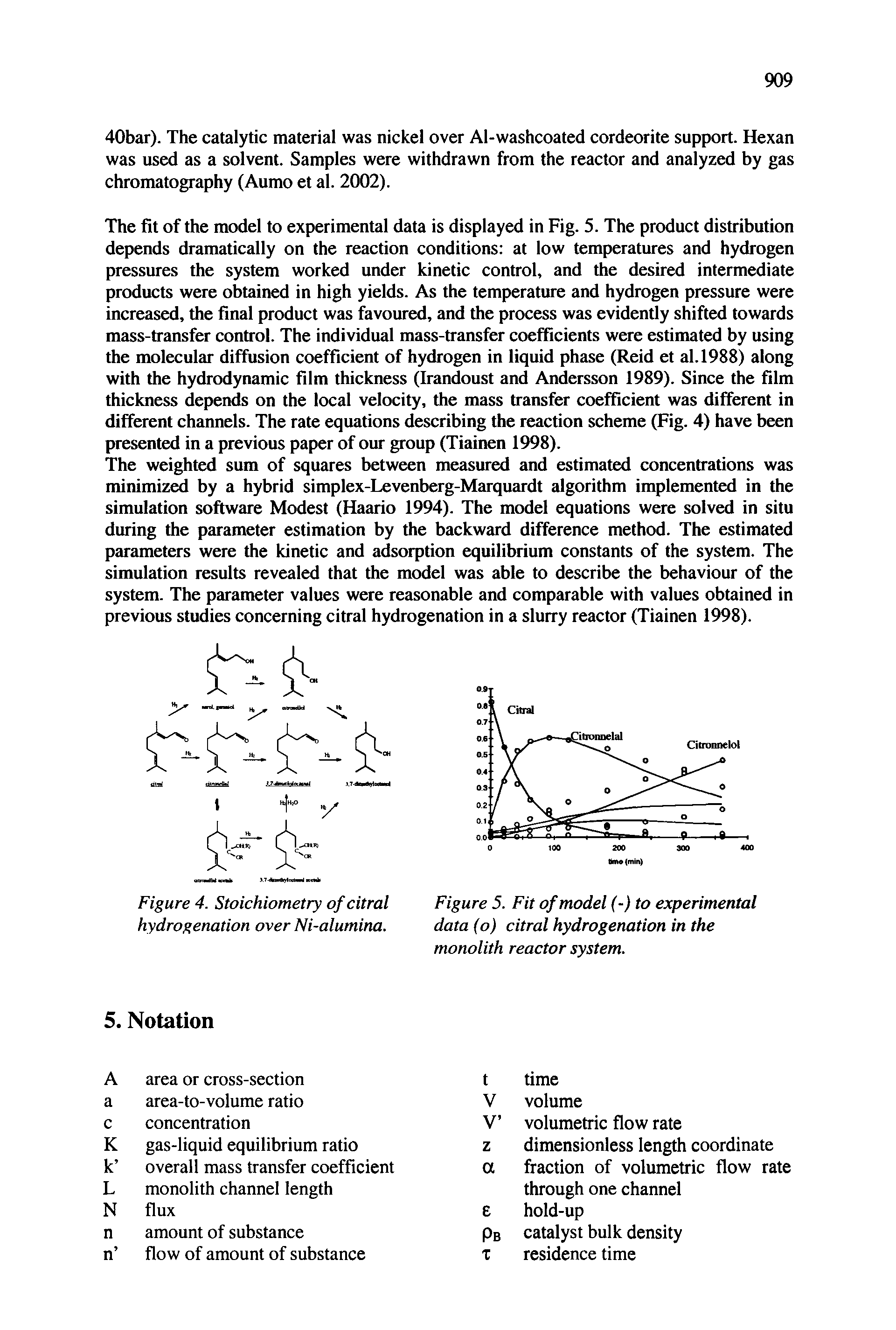 Figure 5. Fit of model (-) to experimental data (o) citral hydrogenation in the monolith reactor system.