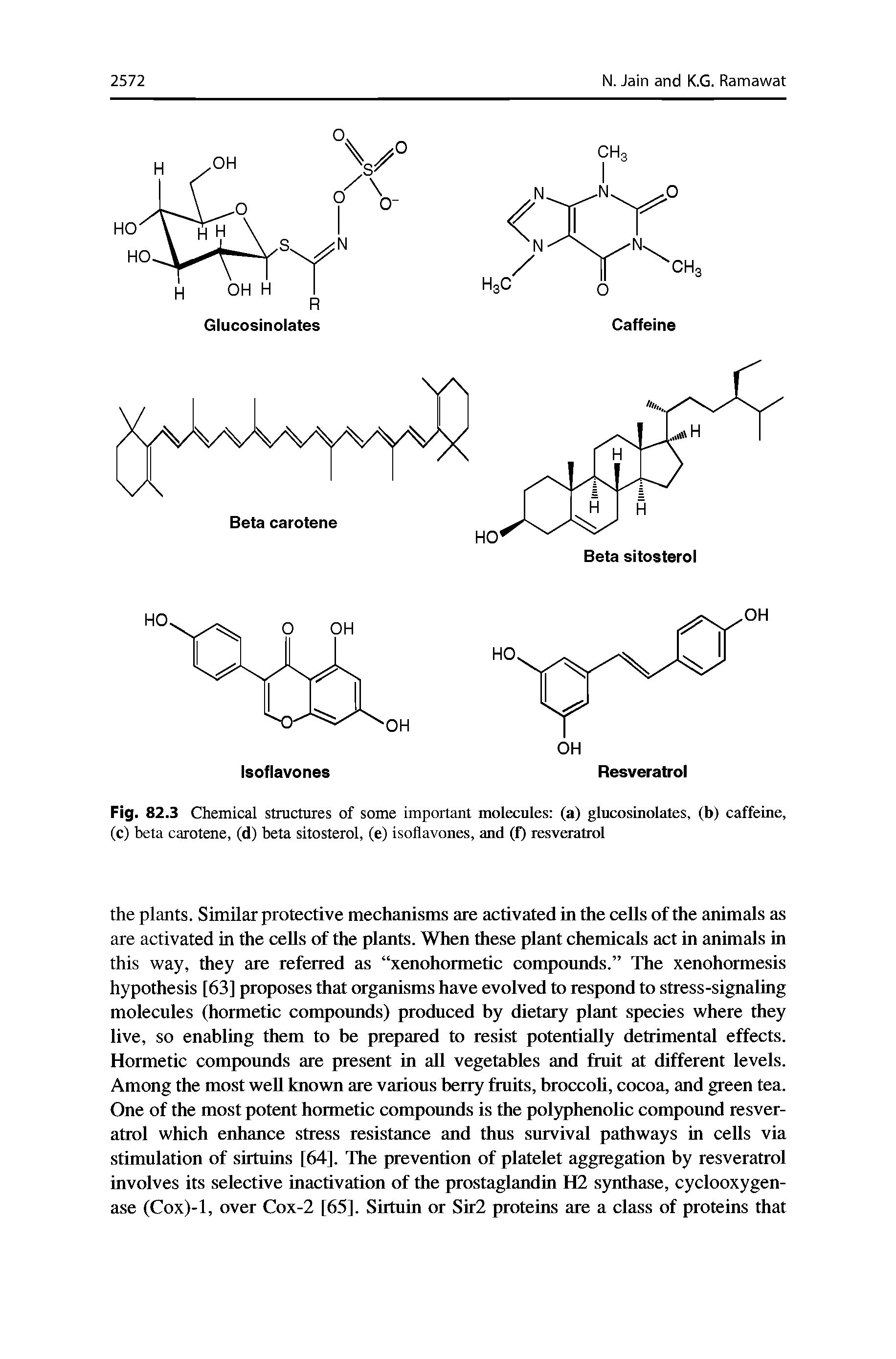 Fig. 82.3 Chemical structures of some important molecules (a) glucosinolates, (b) caffeine, (c) beta carotene, (d) beta sitosterol, (e) isoflavones, and (f) resveratrol...