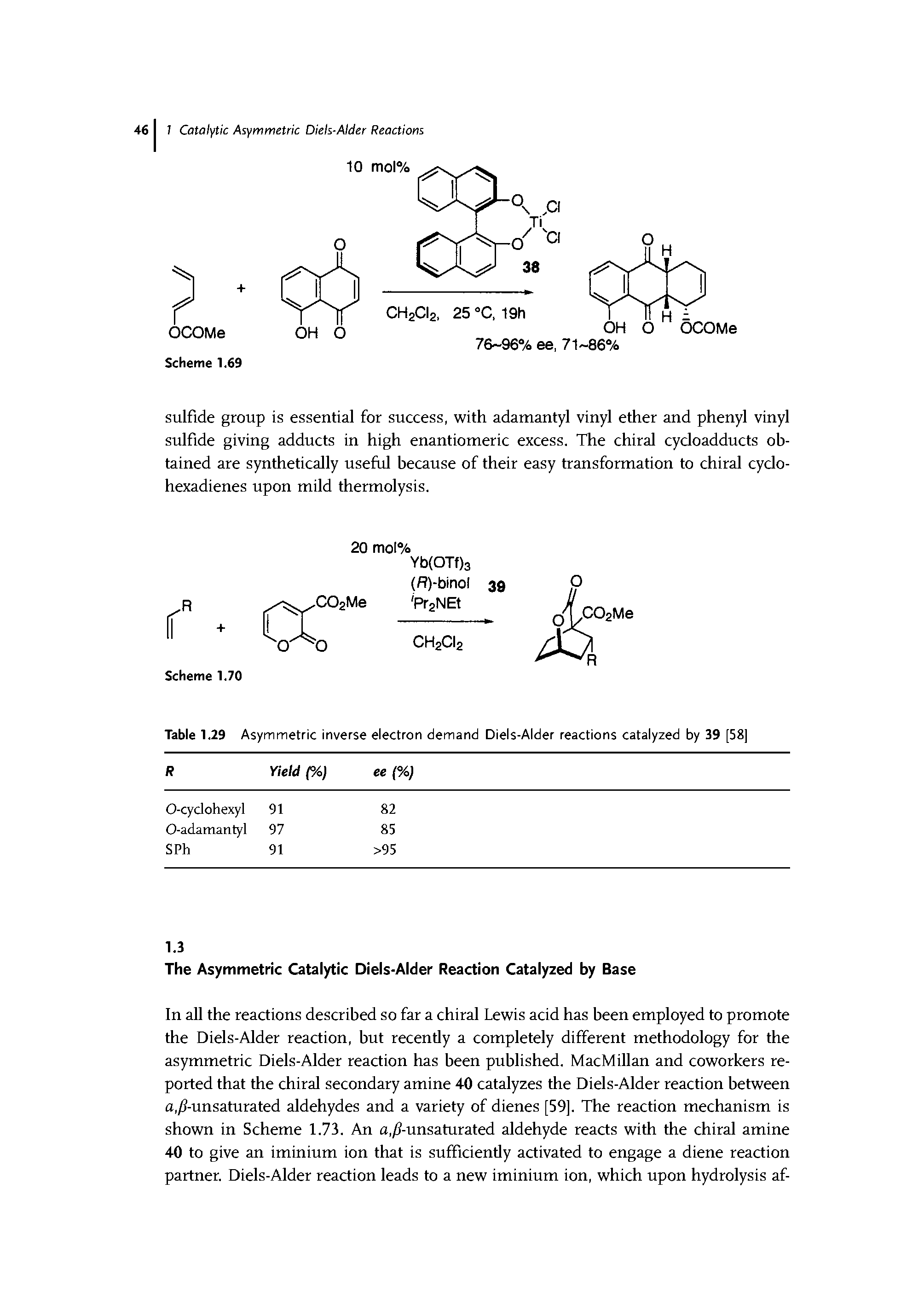 Table 1.29 Asymmetric inverse electron demand Diels-Alder reactions catalyzed by 39 [58 ...