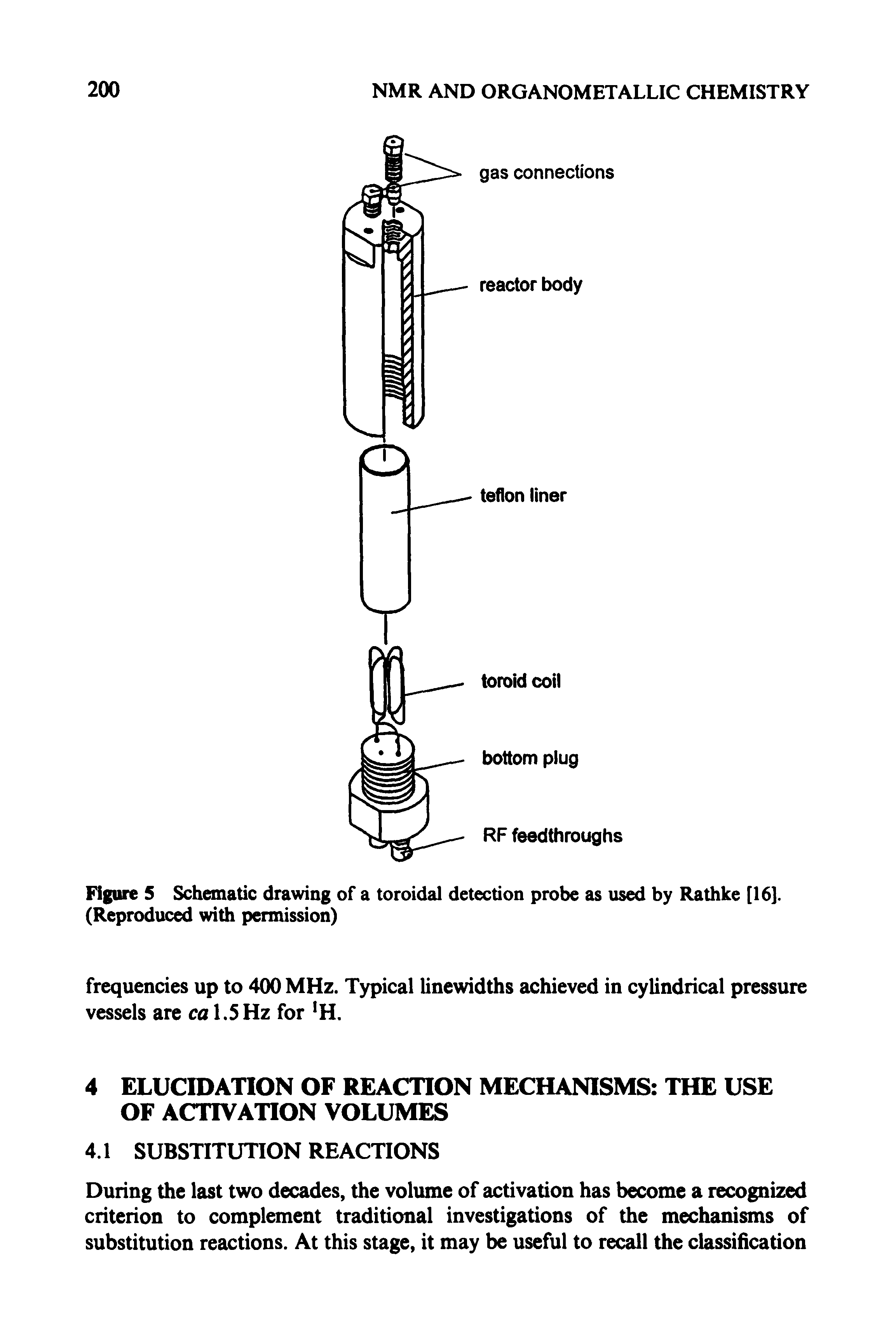 Figure 5 Schematic drawing of a toroidal detection probe as used by Rathke [16]. (Reproduced with permission)...