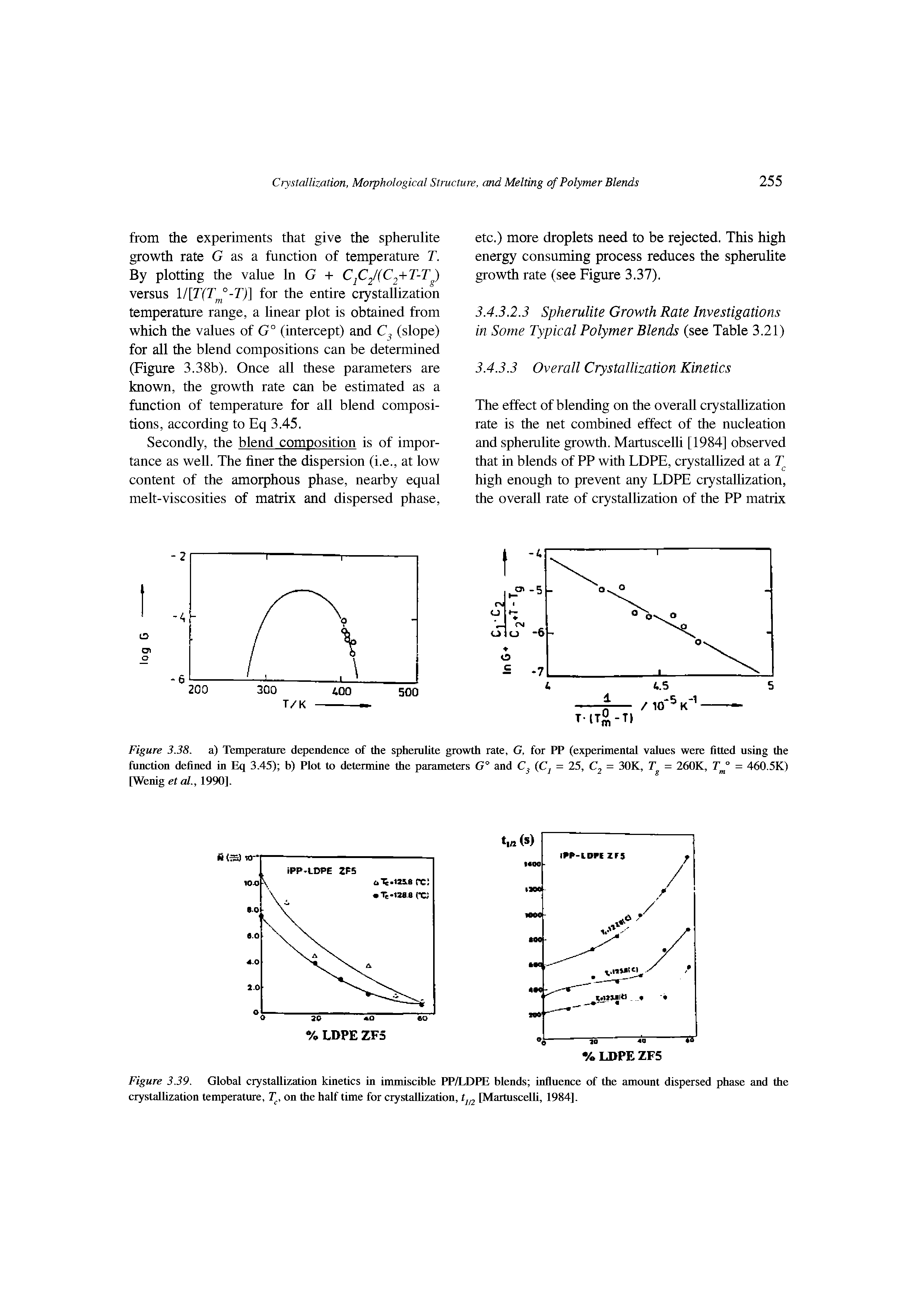 Figure 3.39. Global crystallization kinetics in immiscible PP/LDPE blends influence of the amount dispersed phase and the crystallization temperature, 7), on the half time for crystallization, tj [Martuscelli, 1984].