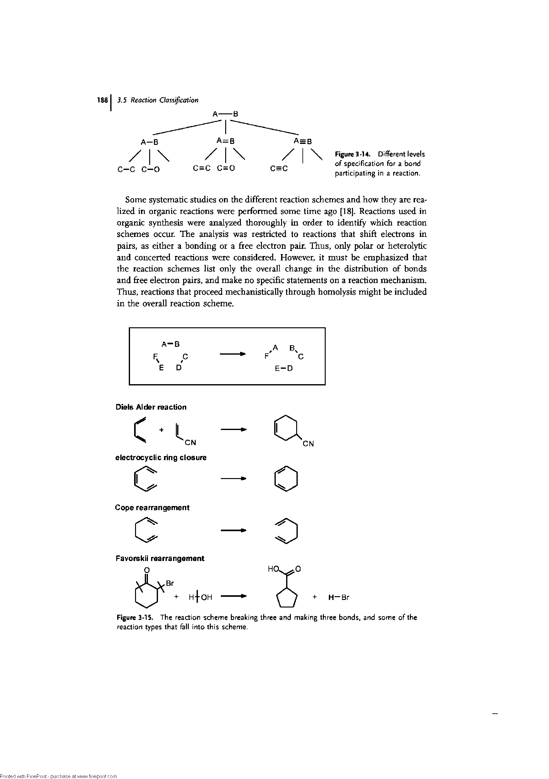 Figure 3-14. Different levels of specification for a bond participating in a reaction.