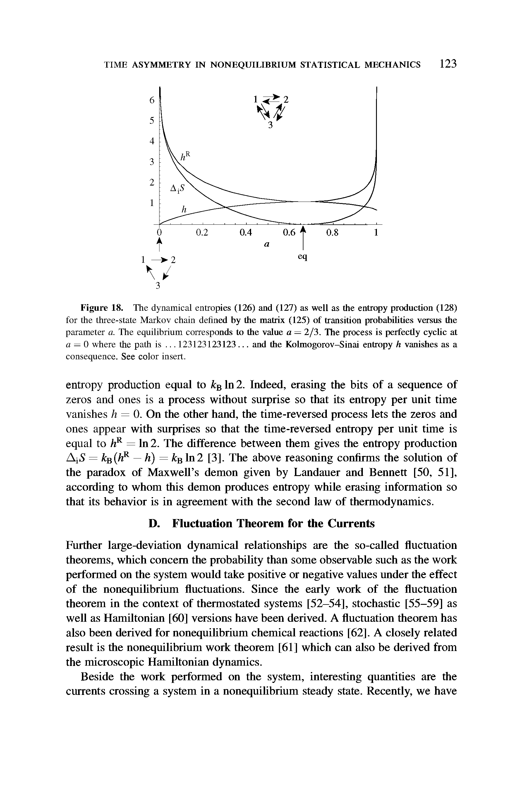 Figure 18. The dynamical entropies (126) and (127) as well as the entropy production (128) for the three-state Markov chain defined by the matrix (125) of transition probabilities versus the parameter a. The equilibrium corresponds to the value a — Ij i. The process is perfectly cyclic at a = 0 where the path is. .. 123123123123. .. and the Kohnogorov-Sinai entropy h vanishes as a...