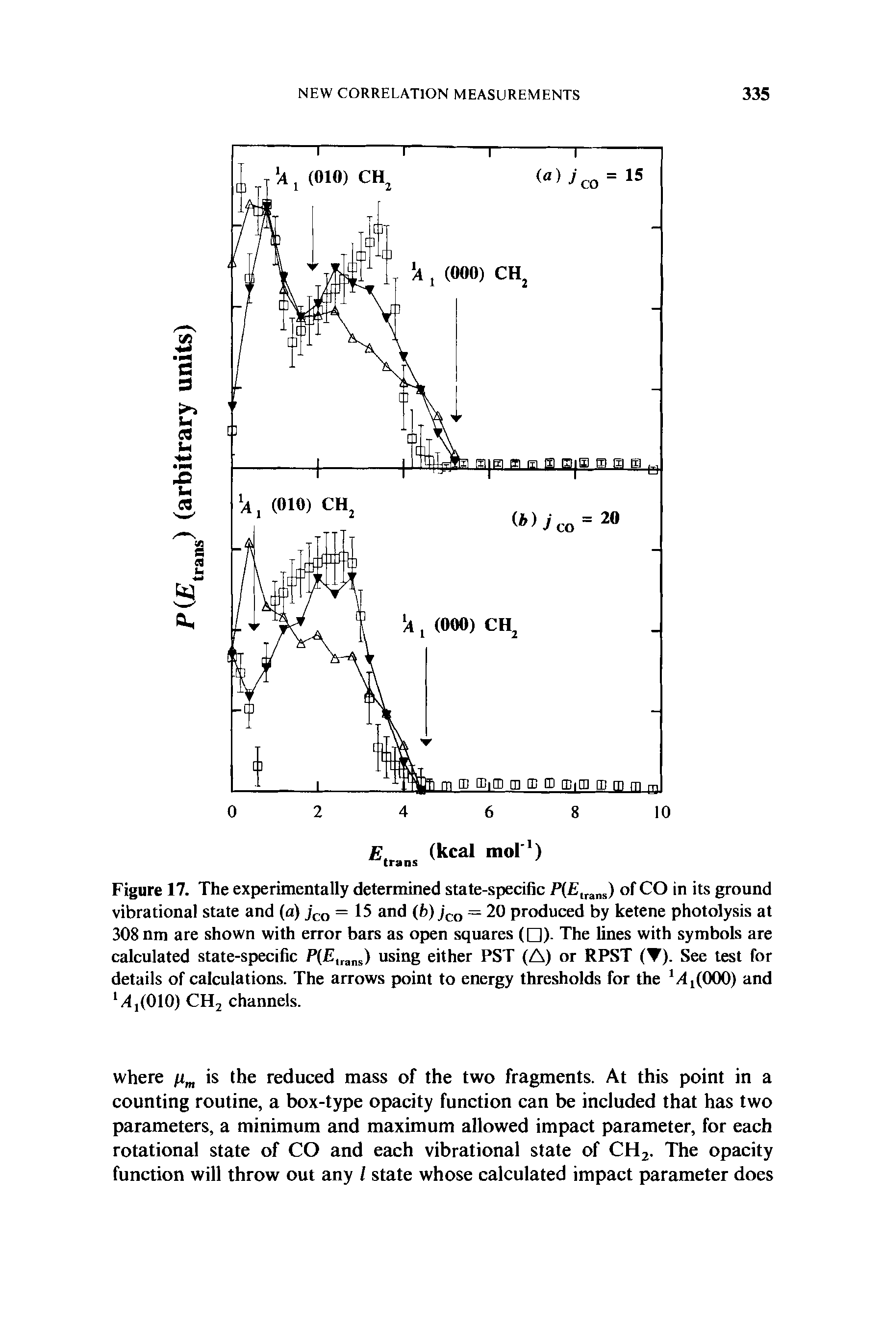 Figure 17. The experimentally determined state-specific P( trans) of CO in its ground vibrational state and (a) jco =15 and (i>) jco = 20 produced by ketene photolysis at 308 nm are shown with error bars as open squares ( ). The lines with symbols are calculated state-specific P( lrans) using either PST (A) or RPST (Y). See test for details of calculations. The arrows point to energy thresholds for the 1>41(000) and /l] (010) CH2 channels.