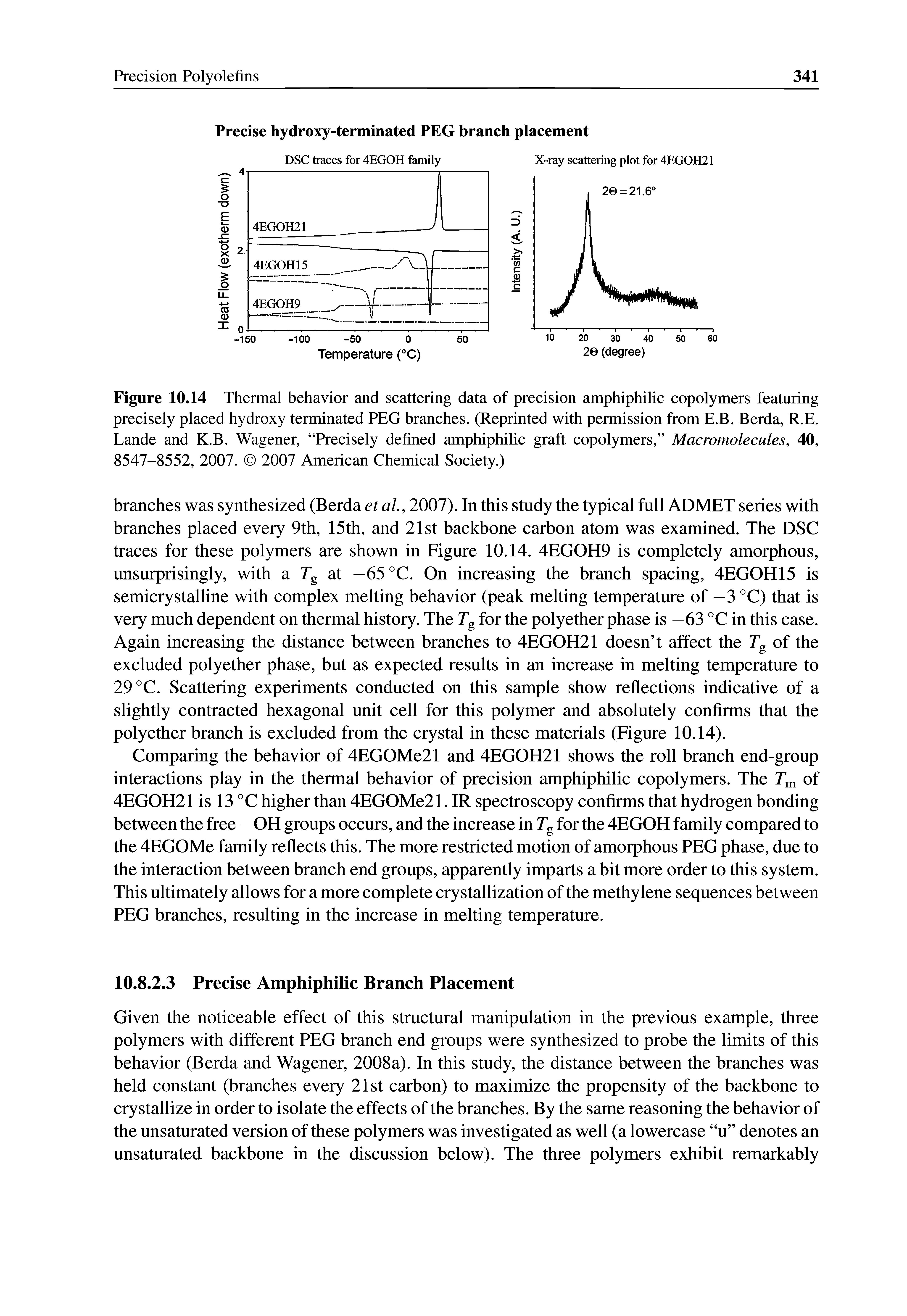 Figure 10.14 Thermal behavior and scattering data of precision amphiphilic copolymers featuring precisely placed hydroxy terminated PEG branches. (Reprinted with permission from E.B. Berda, R.E. Lande and K.B. Wagener, Precisely defined amphiphilic graft copolymers, Macromolecules, 40, 8547-8552, 2007. 2007 American Chemical Society.)...