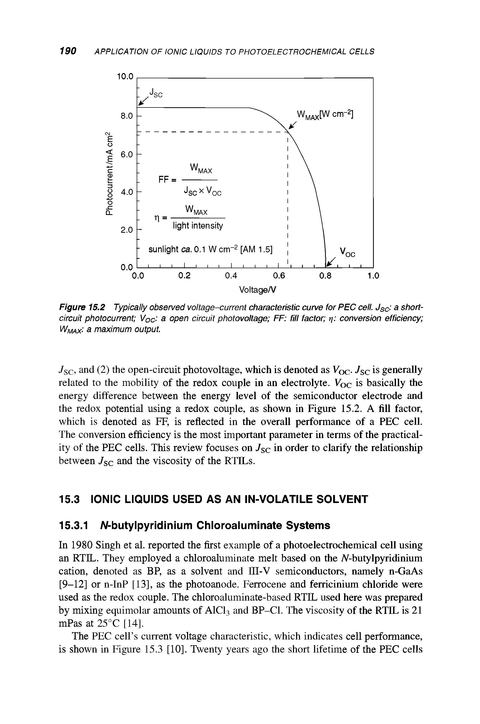 Figure 15.2 Typically observed voltage-current characteristic curve for PEC ceii. Js(> a short-circuit photocurrent Voc- a open circuit photovoltage FF fill factor, tj conversion efficiency Wmax a maximum output.