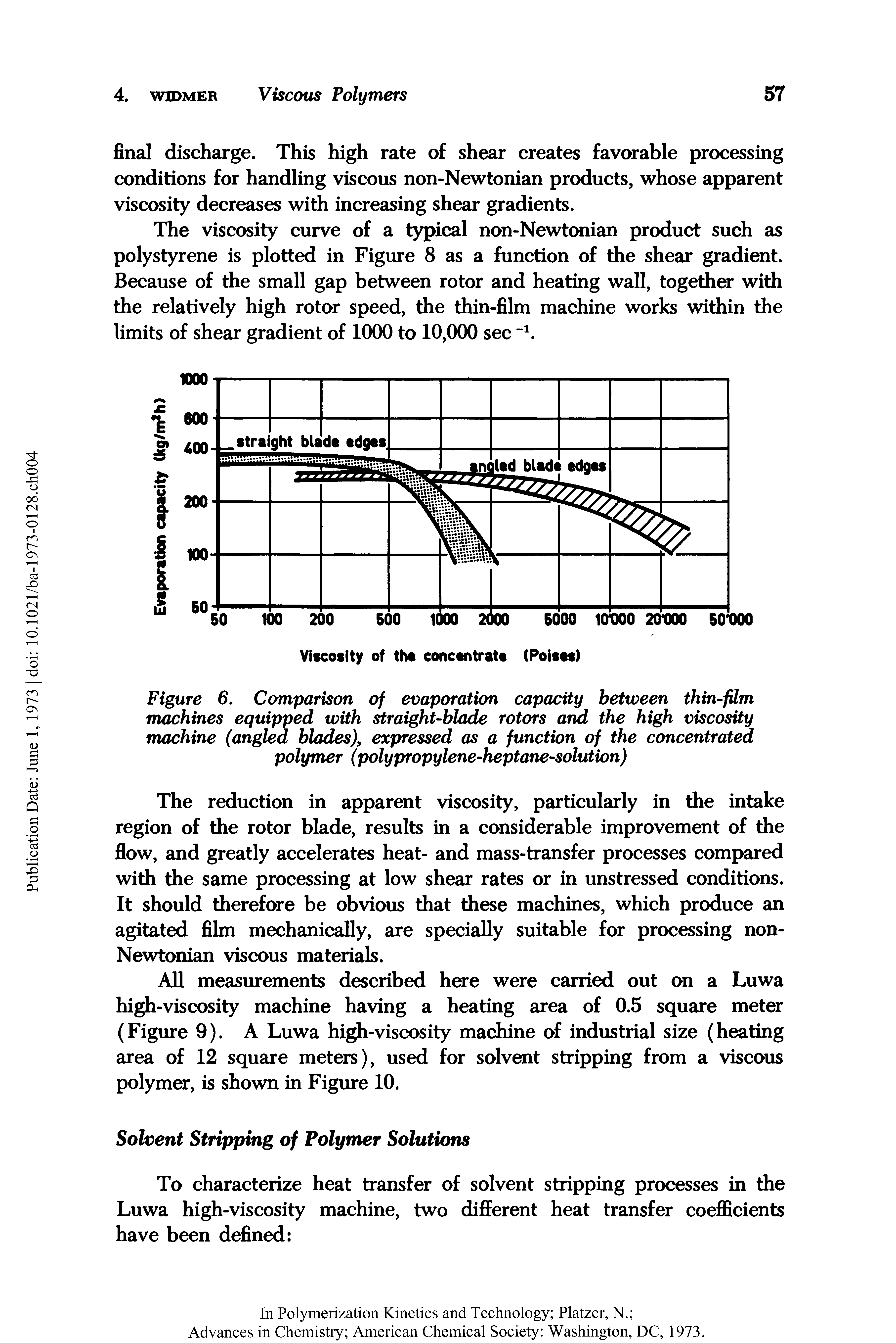 Figure 6. Comparison of evaporation capacity between thin-film machines equipped with straight-blade rotors and the high viscosity machine (angled blades), expressed as a function of the concentrated polymer (polypropylene-heptane-solution)...