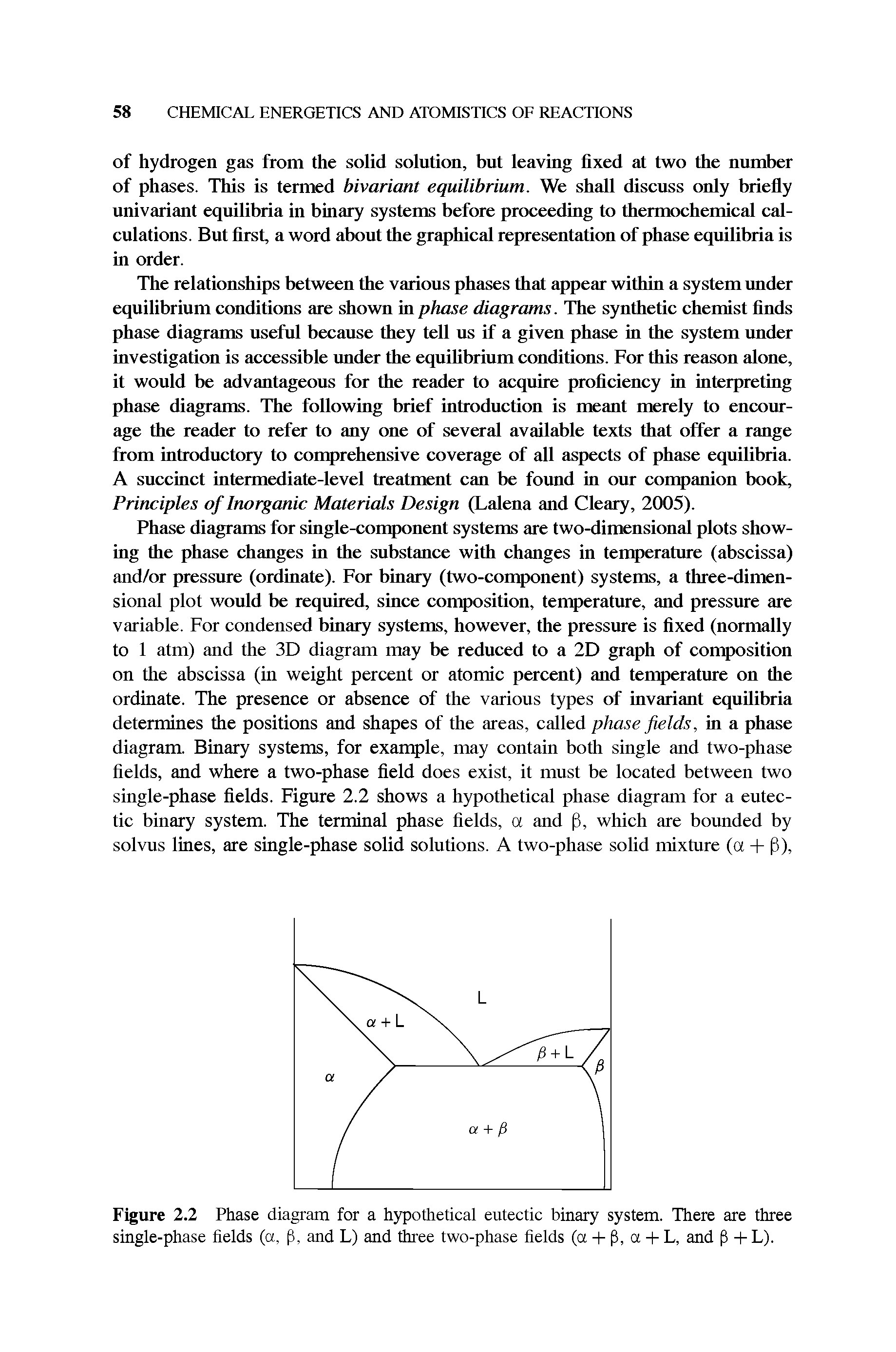 Figure 2.2 Phase diagram for a hypothetical eutectic binary system. There are three single-phase fields (a, fi, and L) and three two-phase fields (a + 3, a + L, and 3 + L).