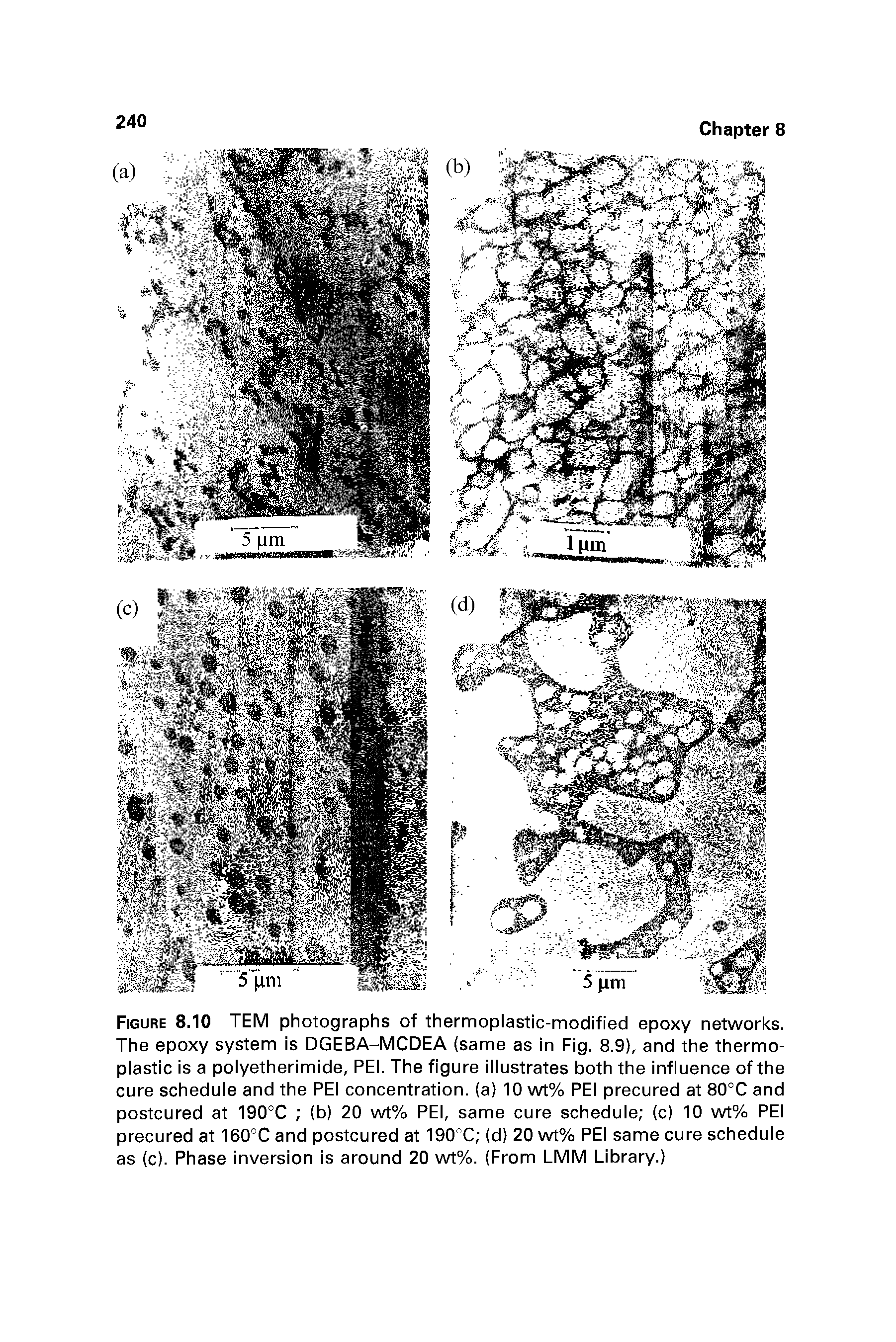 Figure 8.10 TEM photographs of thermoplastic-modified epoxy networks. The epoxy system is DGEBA-MCDEA (same as in Fig. 8.9), and the thermoplastic is a polyetherimide, PEI. The figure illustrates both the influence of the cure schedule and the PEI concentration, (a) 10 wt% PEI precured at 80°C and postcured at 190°C (b) 20 wt% PEI, same cure schedule (c) 10 wt% PEI precured at 160°C and postcured at 190°C (d) 20 wt% PEI same cure schedule as (c). Phase inversion is around 20 wt%. (From LMM Library.)...