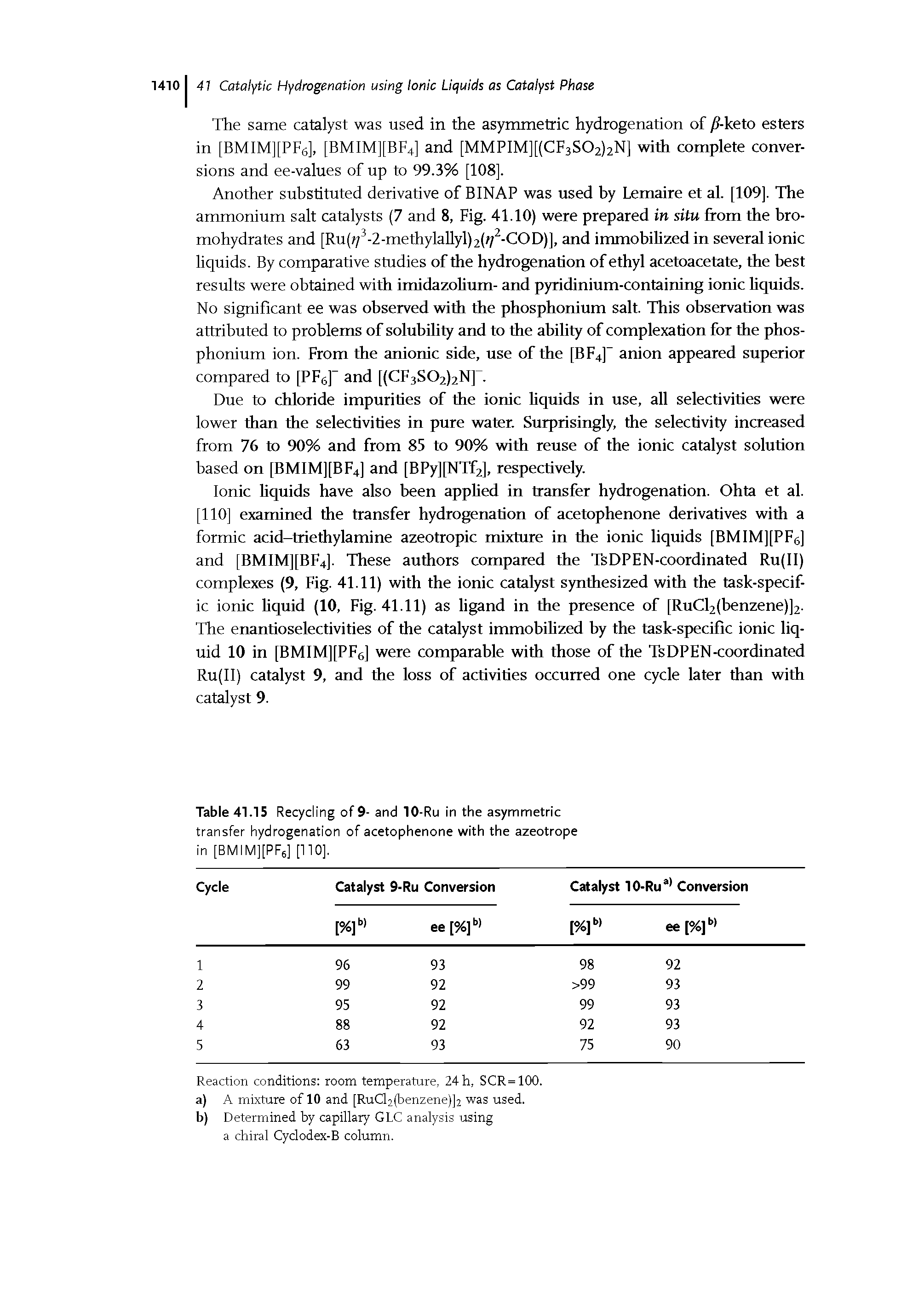 Table 41.15 Recycling of 9- and 10-Ru in the asymmetric transfer hydrogenation of acetophenone with the azeotrope in [BMIM][PF6] [110].