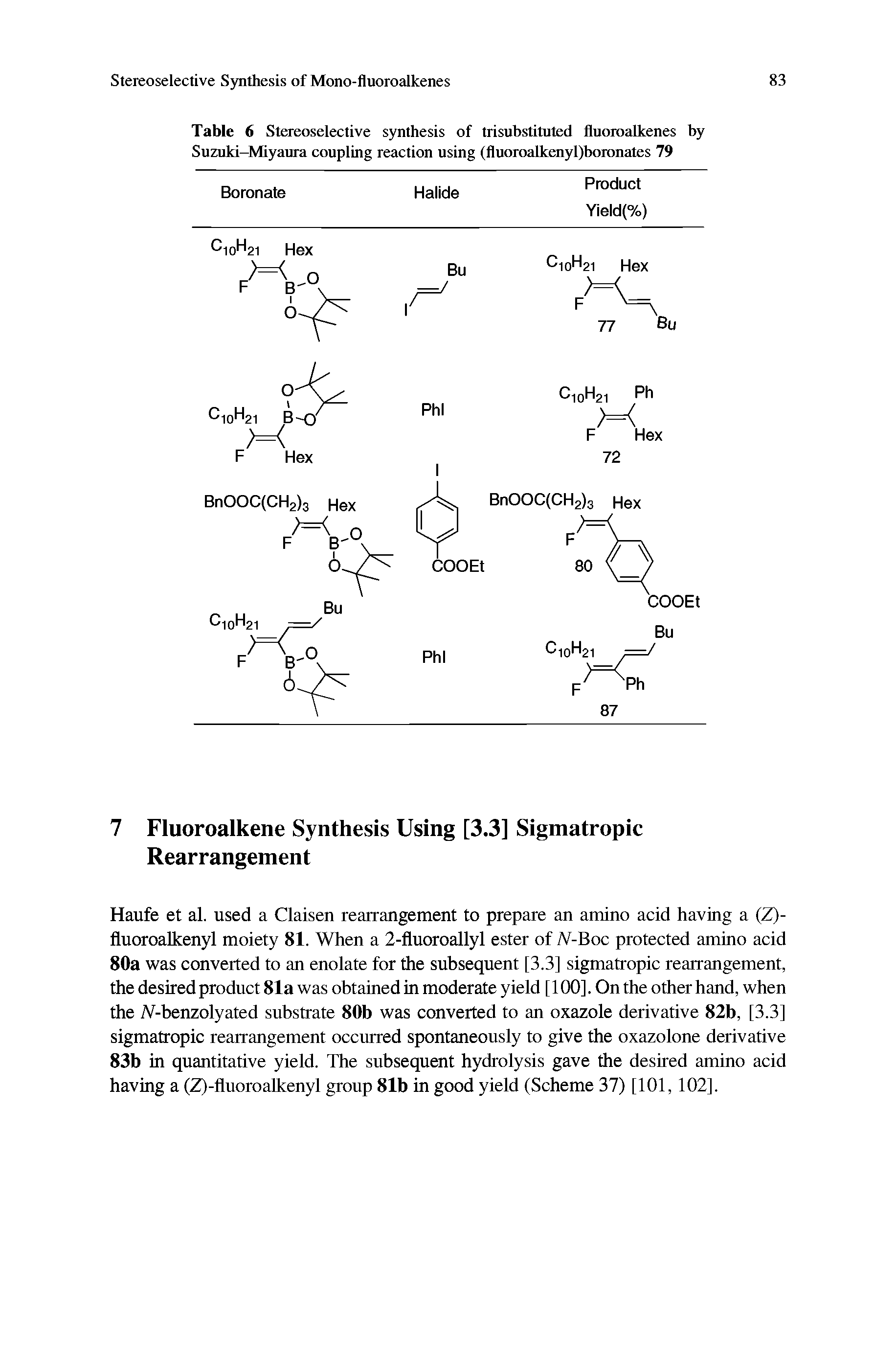 Table 6 Stereoselective synthesis of trisubstituted fluoroalkenes by Suzuki-Miyaura coupling reaction using (fluoroafkenyl)boronates 79...