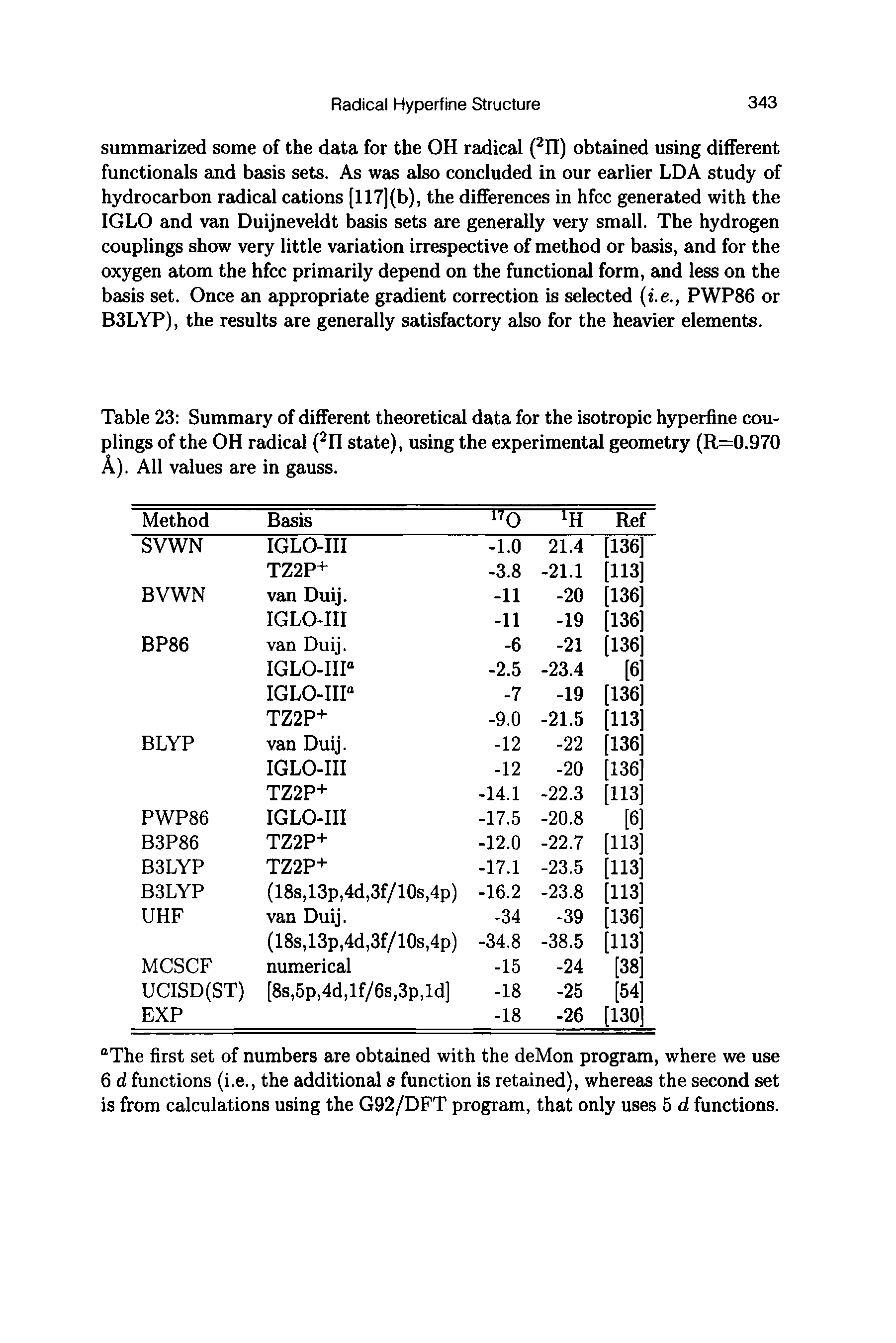 Table 23 Summary of different theoretical data for the isotropic hyperfine couplings of the OH radical (2n state), using the experimental geometry (R=0.970 A). All values are in gauss.