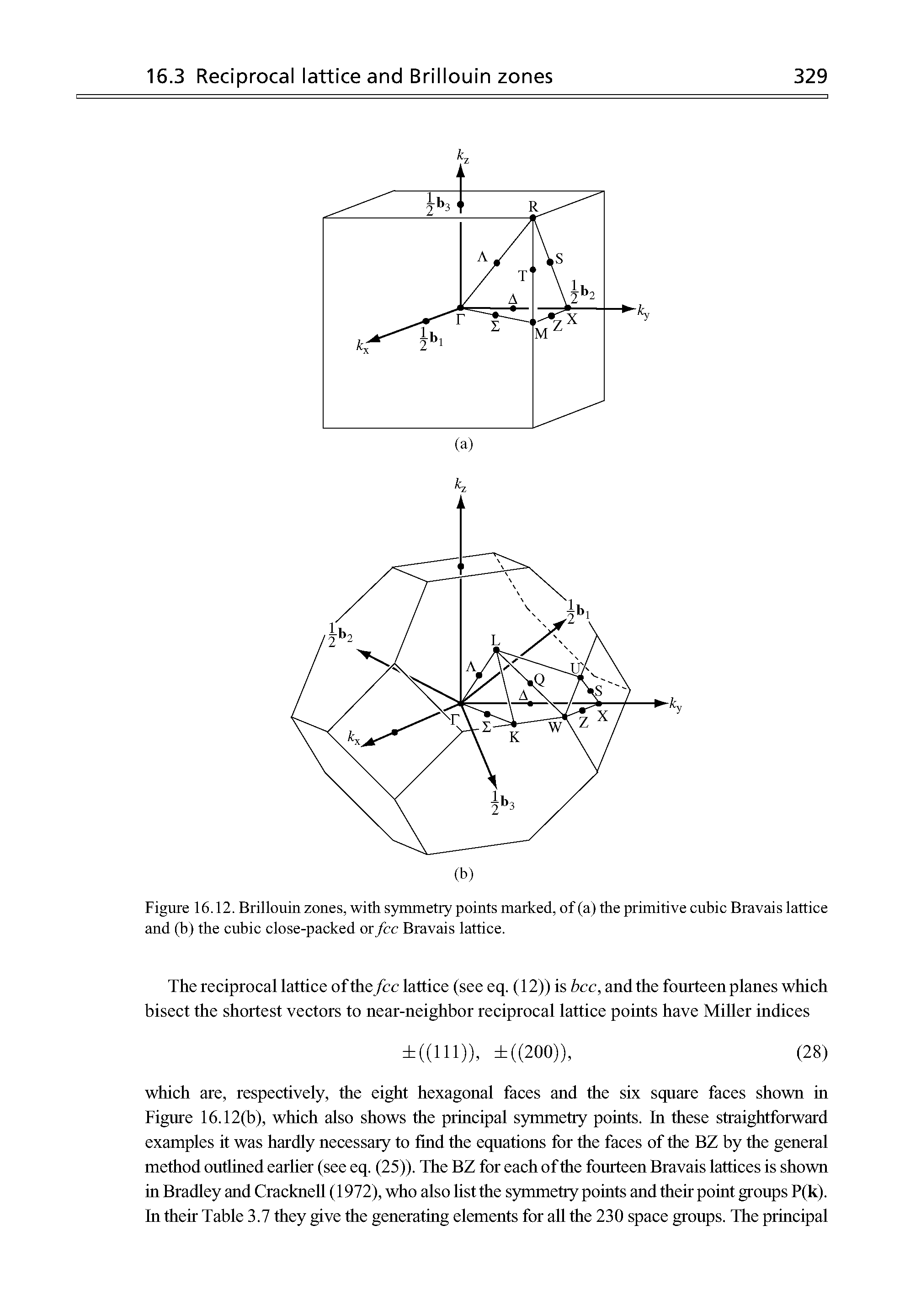 Figure 16.12. Brillouin zones, with symmetry points marked, of (a) the primitive cubic Bravais lattice and (b) the cubic close-packed or fee Bravais lattice.