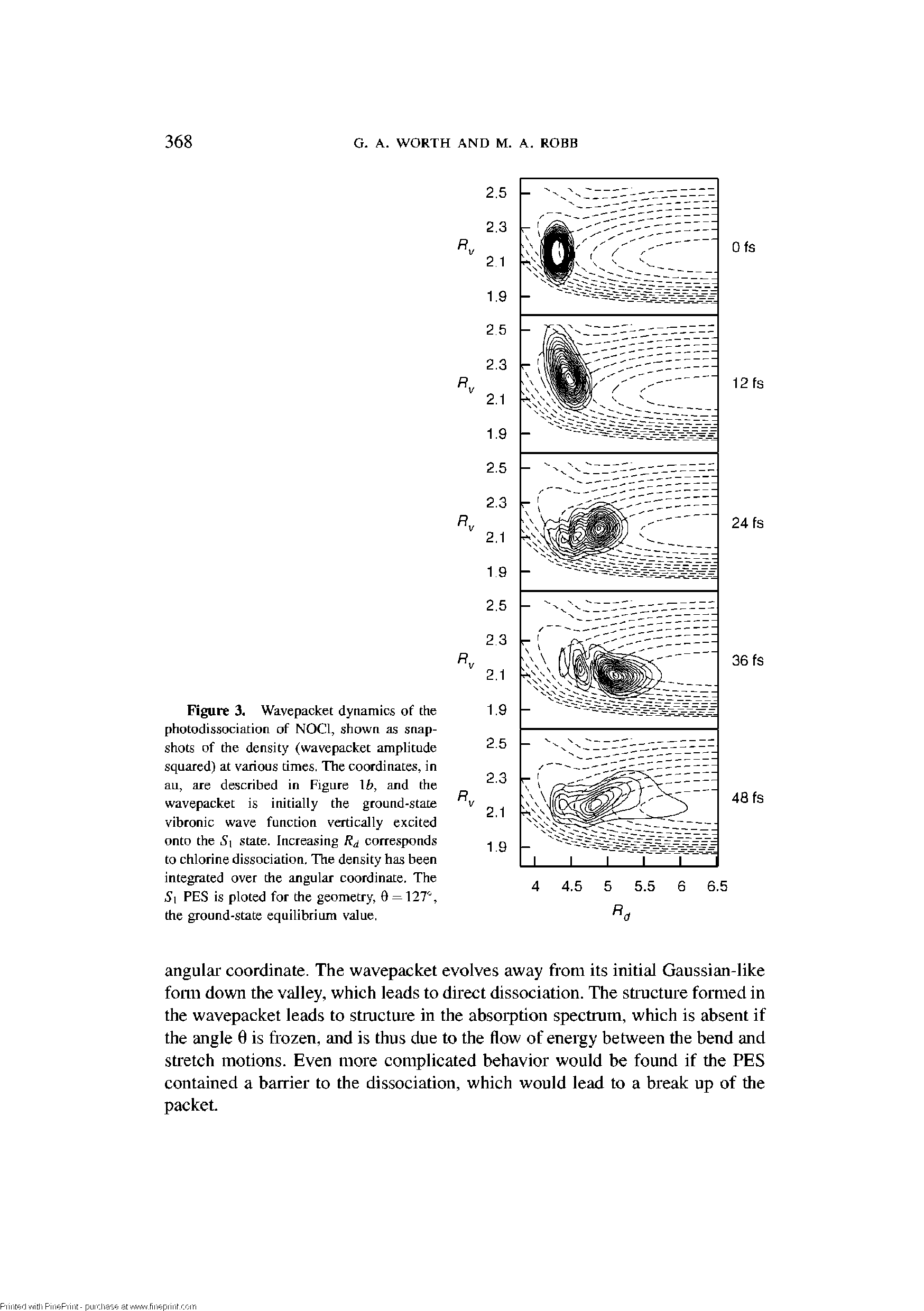 Figure 3, Wavepacket dynamics of the photodissociation of NOCl, shown as snapshots of the density (wavepacket amplitude squared) at various times, The coordinates, in au, are described in Figure b, and the wavepacket is initially the ground-state vibronic wave function vertically excited onto the 5i state. Increasing corresponds to chlorine dissociation. The density has been integrated over the angular coordinate. The 5i PES is ploted for the geometry, 9 = 127, the ground-state equilibrium value,...