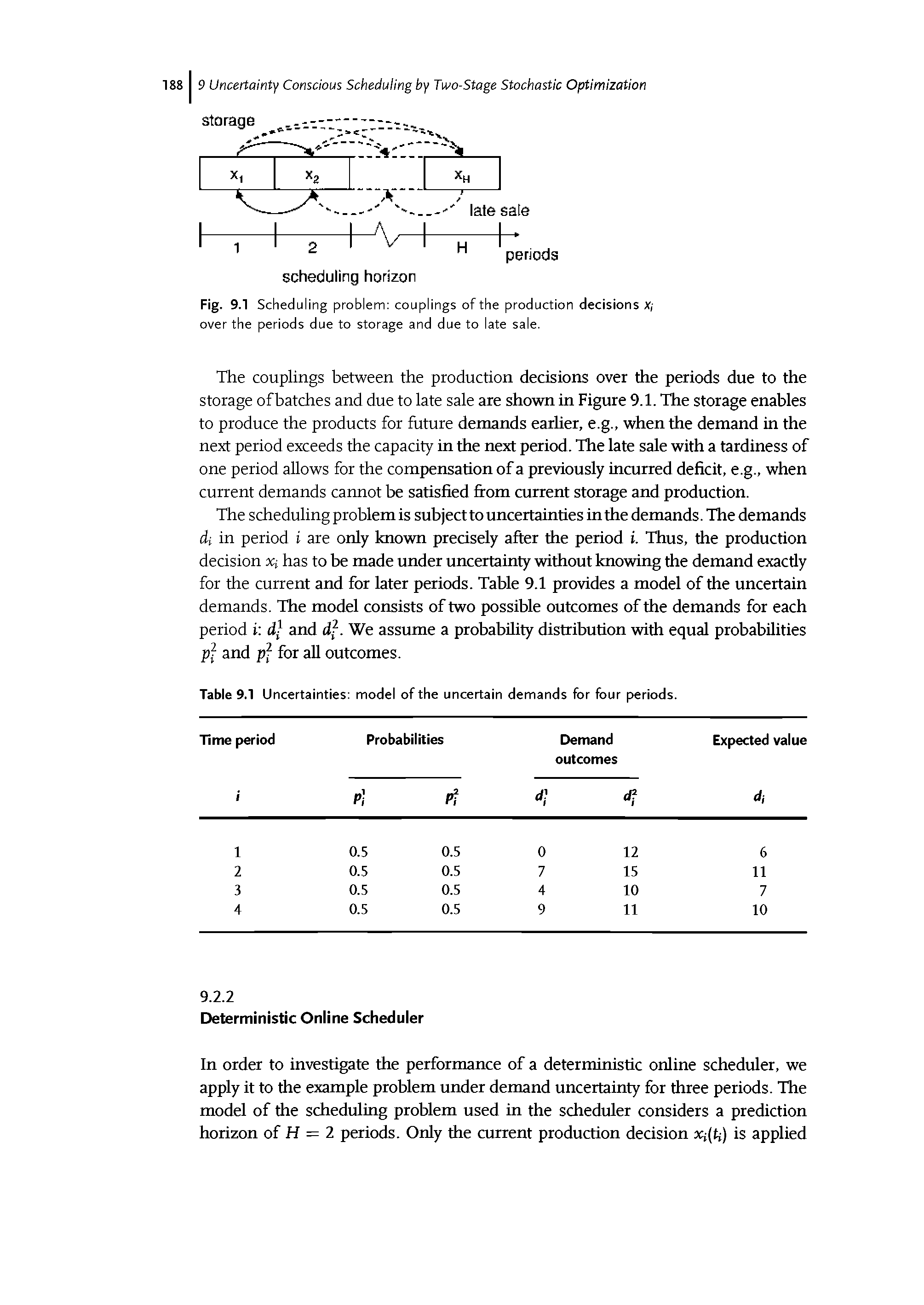 Table 9.1 Uncertainties model of the uncertain demands for four periods.