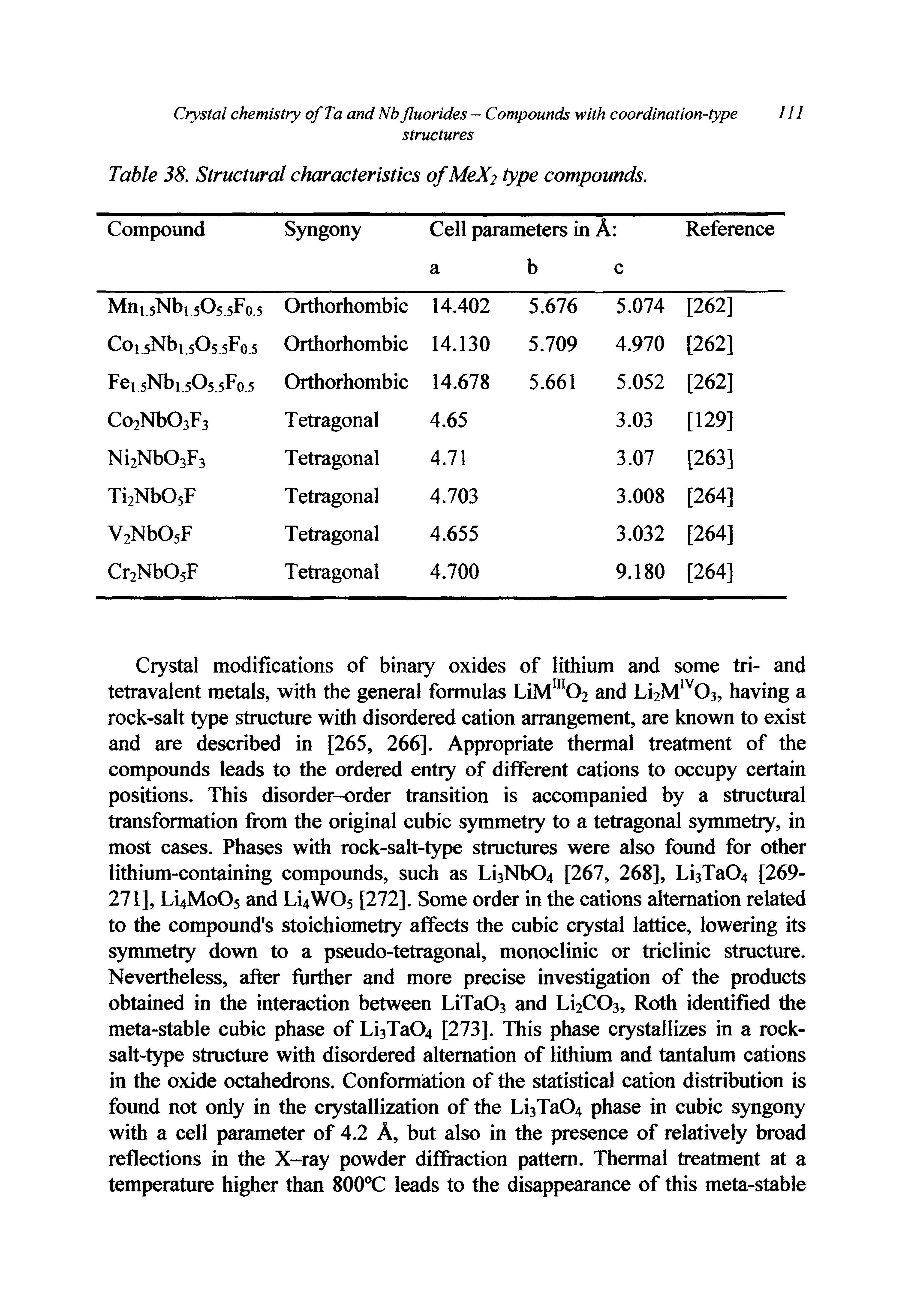 Table 38. Structural characteristics of MeX2 type compounds.