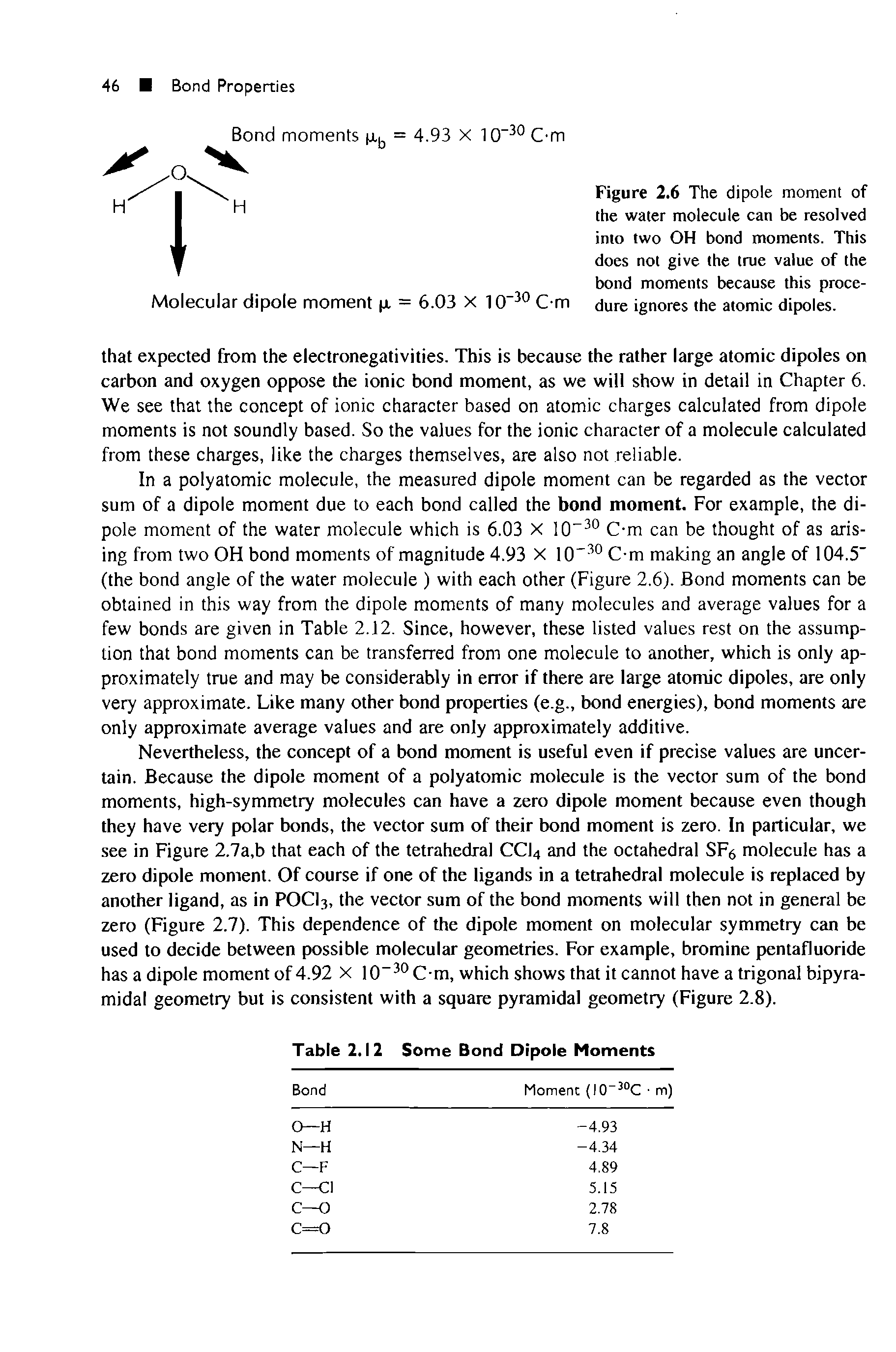 Figure 2.6 The dipole moment of the water molecule can be resolved into two OH bond moments. This does not give the true value of the bond moments because this procedure ignores the atomic dipoles.