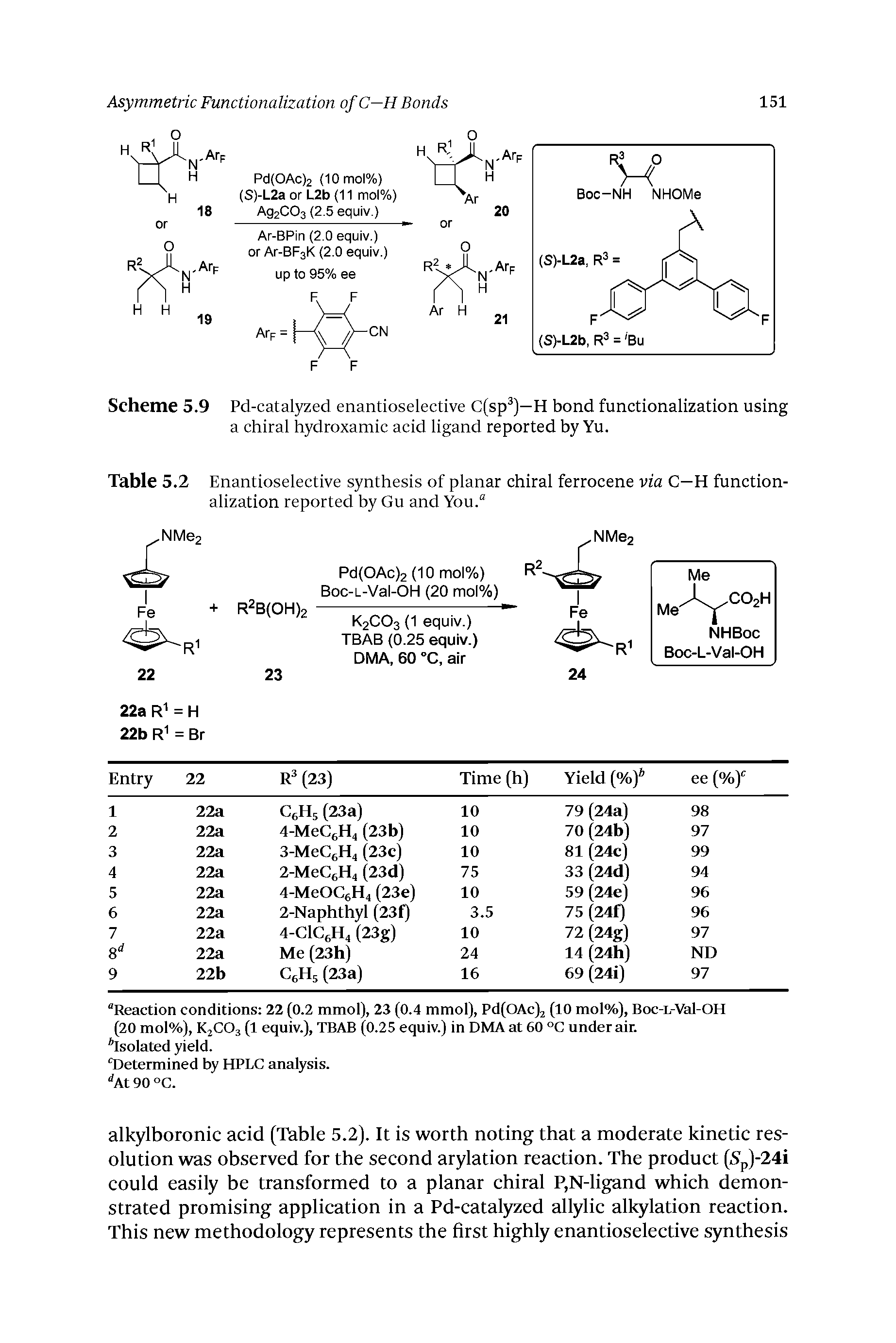 Scheme 5.9 Pd-catalyzed enantioselective C(sp )—H bond functionalization using a chiral hydroxamic acid ligand reported by Yu.