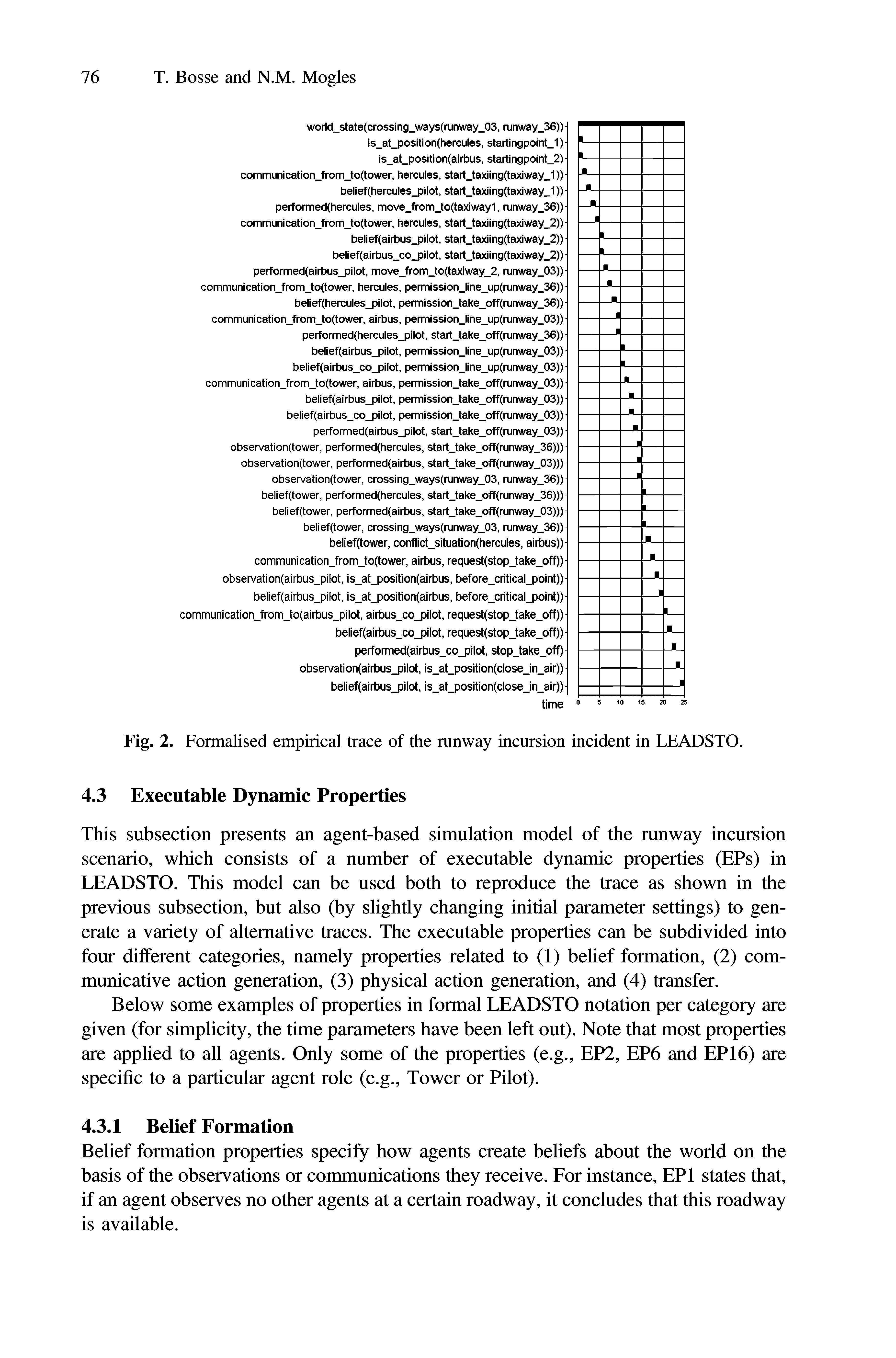 Fig. 2. Formalised empirical trace of the runway incursion incident in LEADSTO.