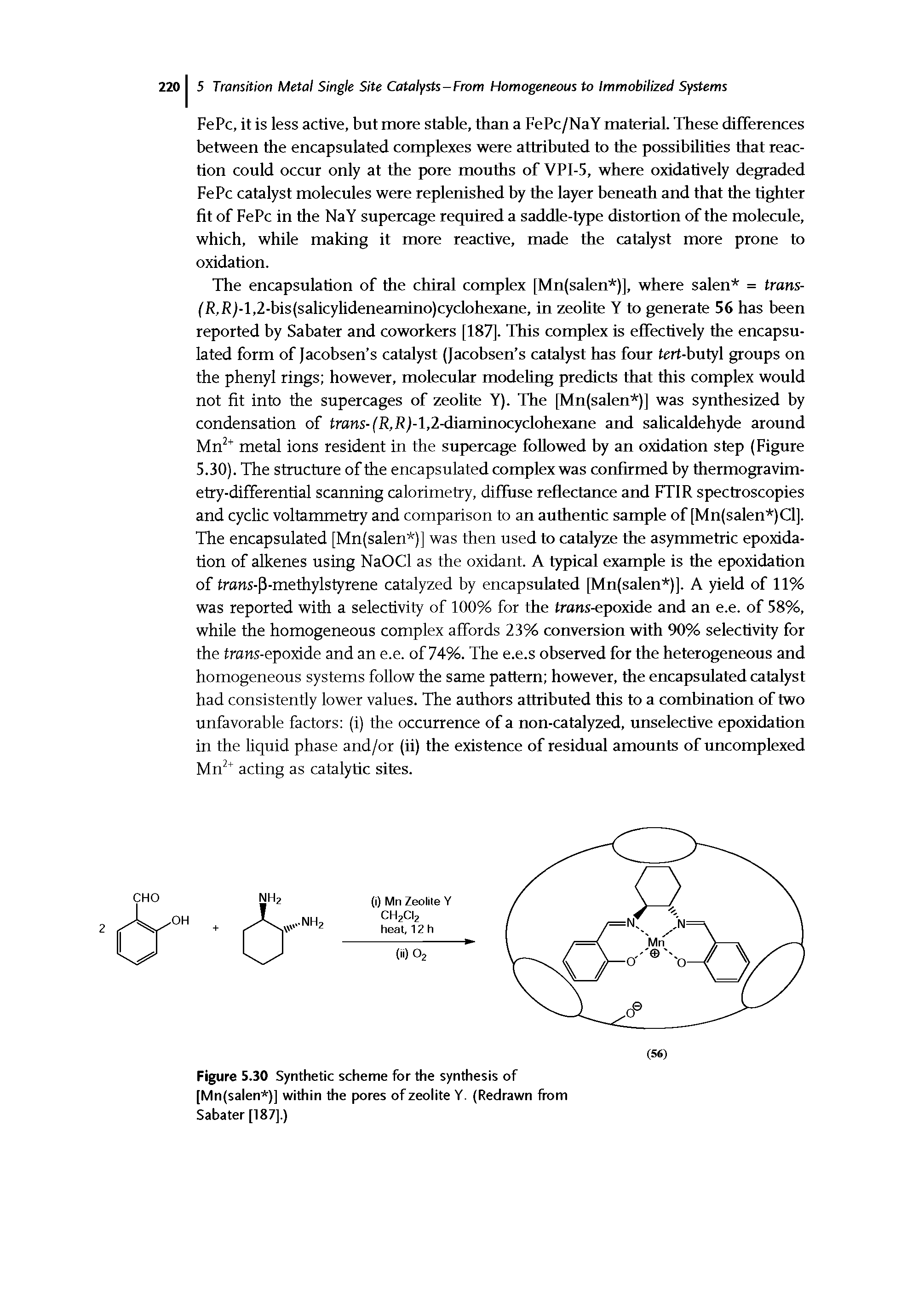 Figure 5.30 Synthetic scheme for the synthesis of [Mn(salen )j within the pores of zeolite Y. (Redrawn from Sabater [187].)...