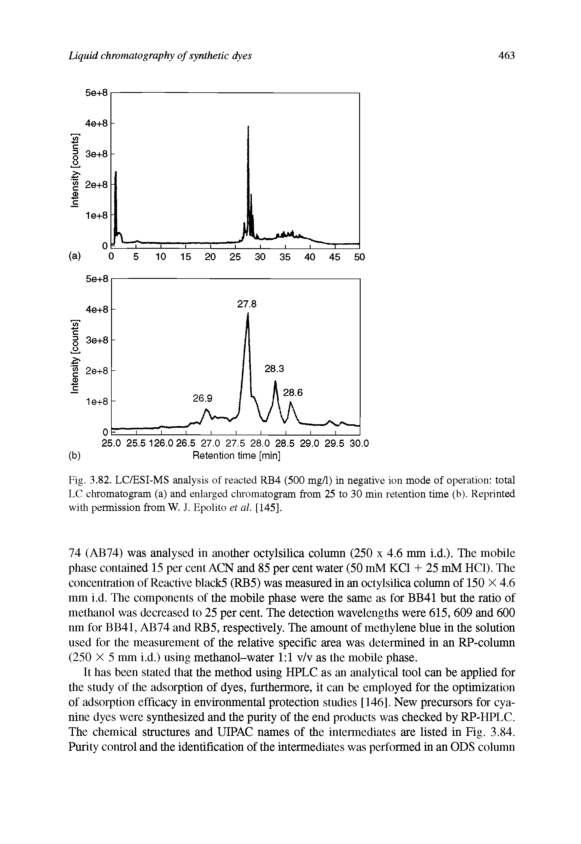 Fig. 3.82. LC/ESI-MS analysis of reacted RB4 (500 mg/1) in negative ion mode of operation total LC chromatogram (a) and enlarged chromatogram from 25 to 30 min retention time (b). Reprinted with permission from W. J. Epolito et al. [145],...