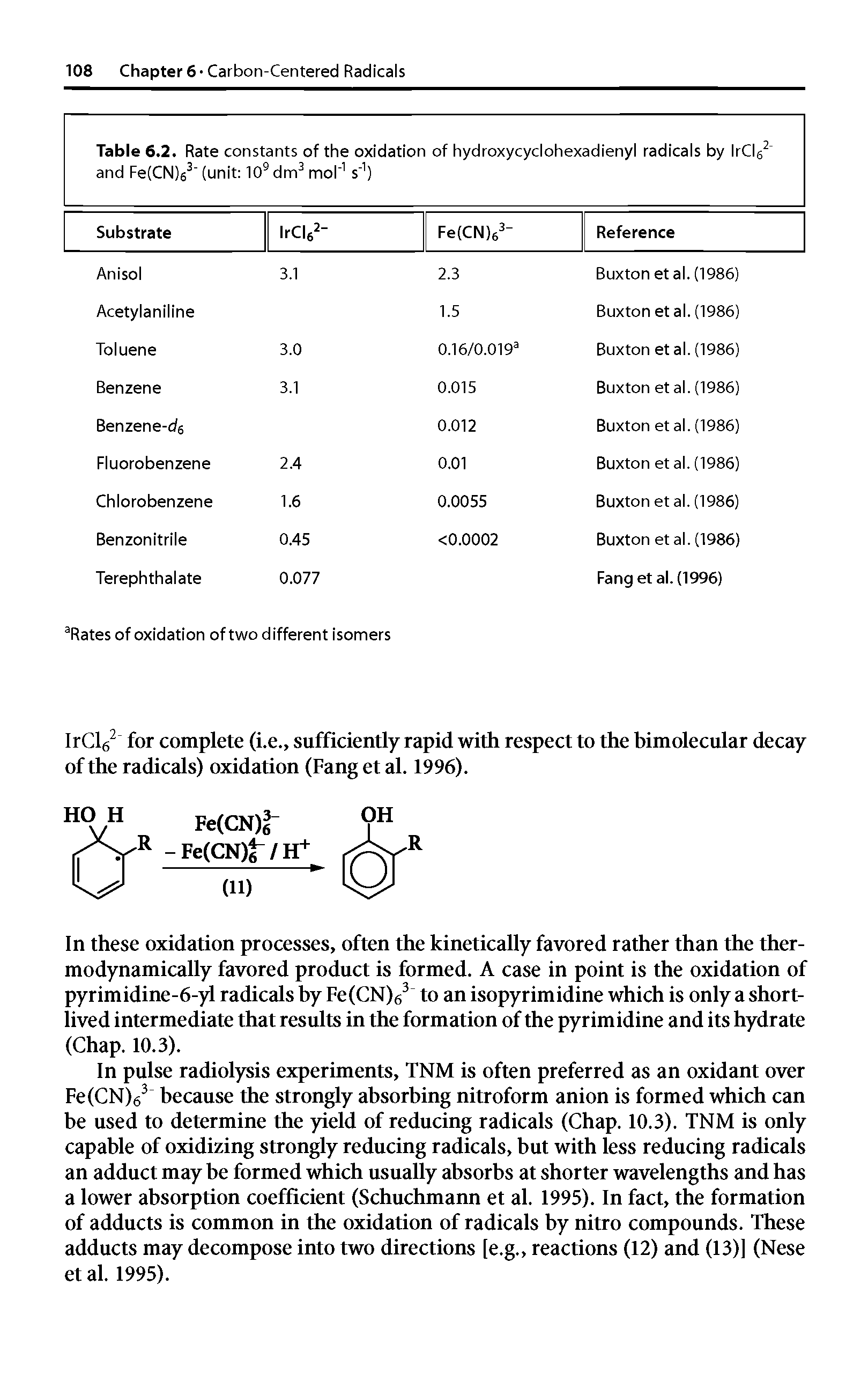 Table 6.2. Rate constants of the oxidation of hydroxycyclohexadienyl radicals by IrClg2 and Fe(CN)63- (unit 109 dm3 mol 1 s 1) ...