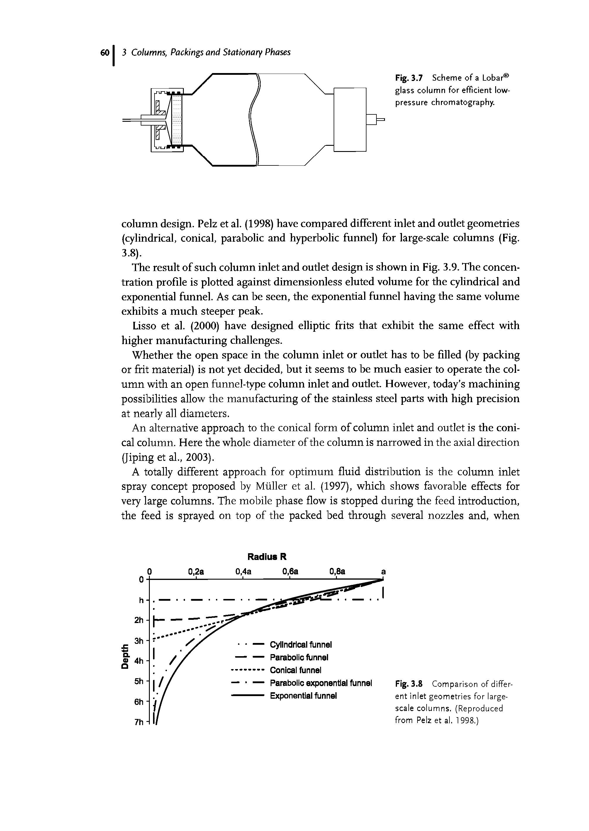 Fig. 3.8 Comparison of different inlet geometries for large-scale columns. (Reproduced from Pelz et al. 1998.)...