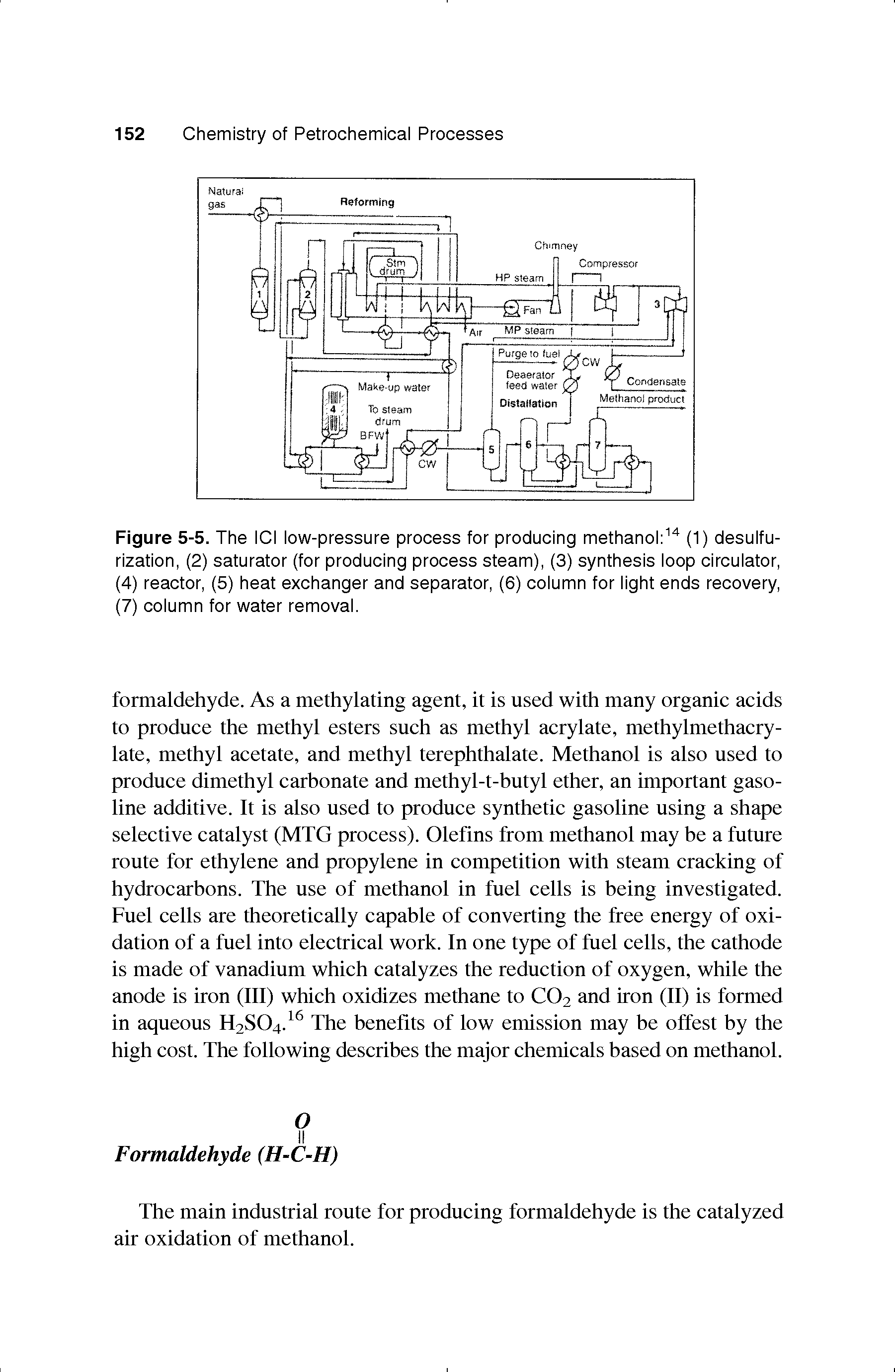 Figure 5-5. The ICI low-pressure process for producing methanol " (1) desulfurization, (2) saturator (for producing process steam), (3) synthesis loop circulator, (4) reactor, (5) heat exchanger and separator, (6) column for light ends recovery, (7) column for water removal.