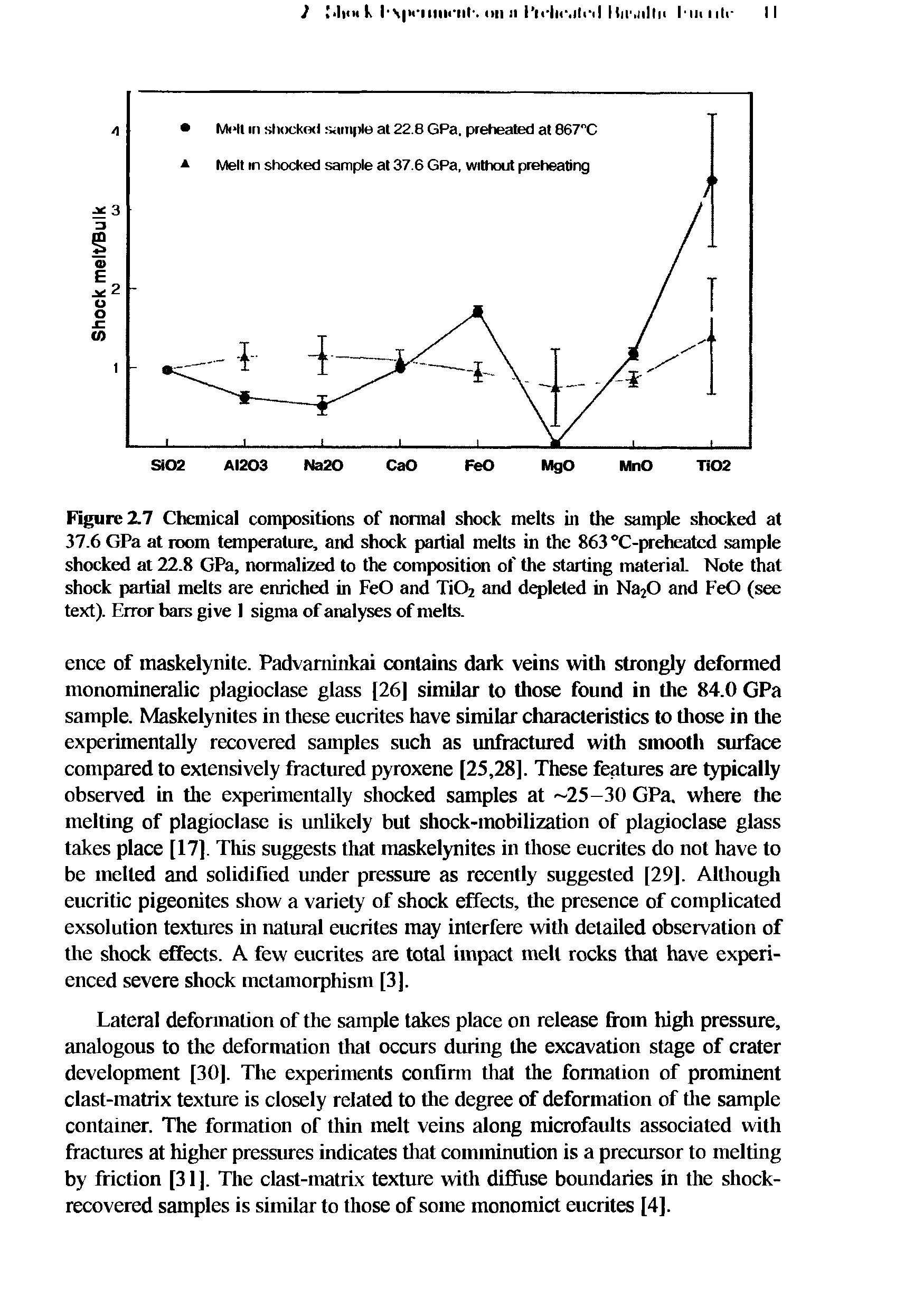 Figure Z7 Chemical compositions of nonnal shock melts in the sample shocked at 37.6 GPa at loom temperature, and shock partial melts in the 863 °C-preheated sample shocked at 22.8 GPa, normalized to the composition of the starting material. Note that shock partial melts are enriched in FeO and Xi02 and depleted in NaaO and FeO (see text). Error bars give 1 sigma of analyses of melts.