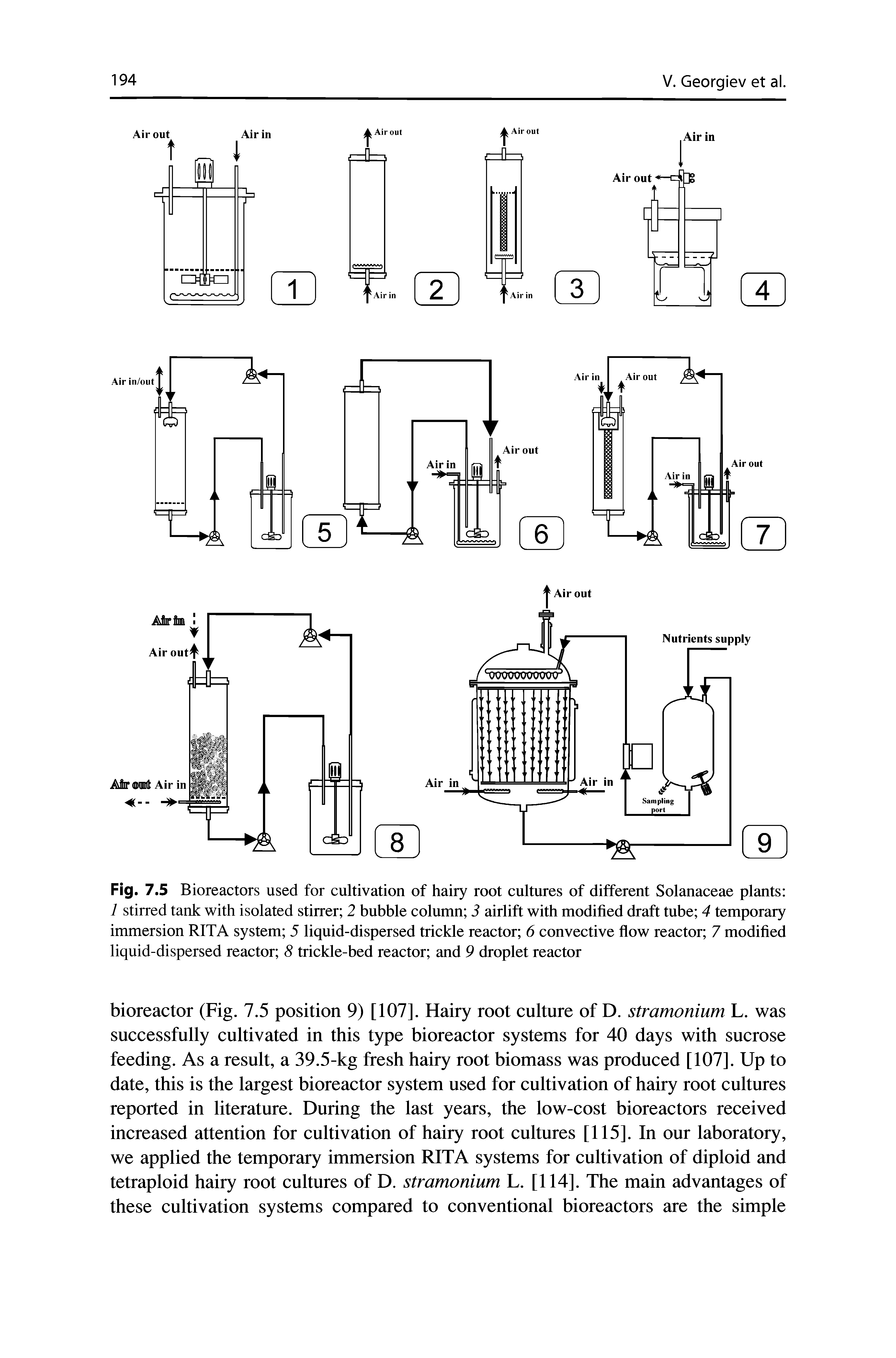 Fig. 7.5 Bioreactors used for cultivation of hairy root cultures of different Solanaceae plants 1 stirred tank with isolated stirrer 2 bubble column 3 airlift with modified draft tube 4 temporary immersion RITA system 5 liquid-dispersed trickle reactor 6 convective flow reactor 7 modified liquid-dispersed reactor 8 trickle-bed reactor cuid 9 droplet reactor...