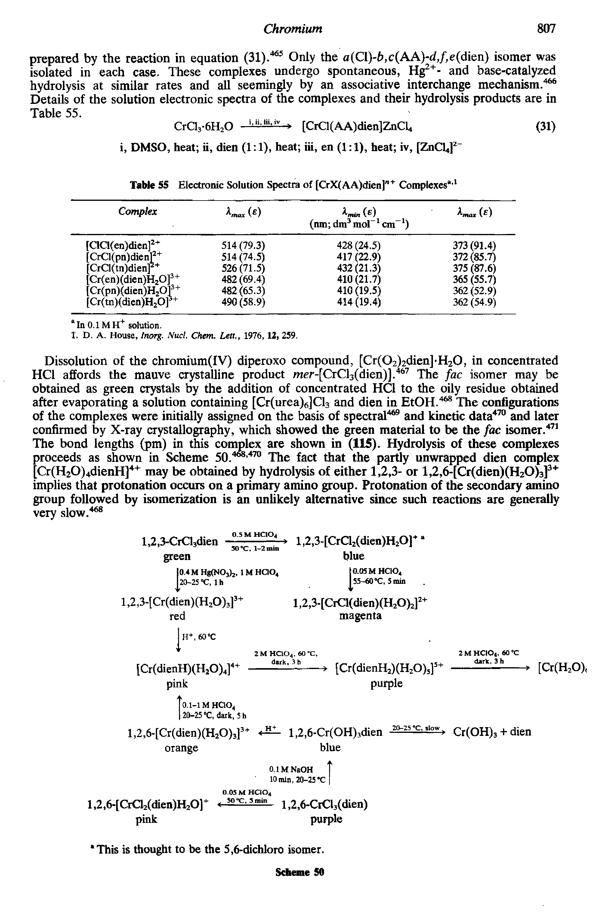 Table 55 Electronic Solution Spectra of [CrX(AA)dien] I+ Complexes 1...