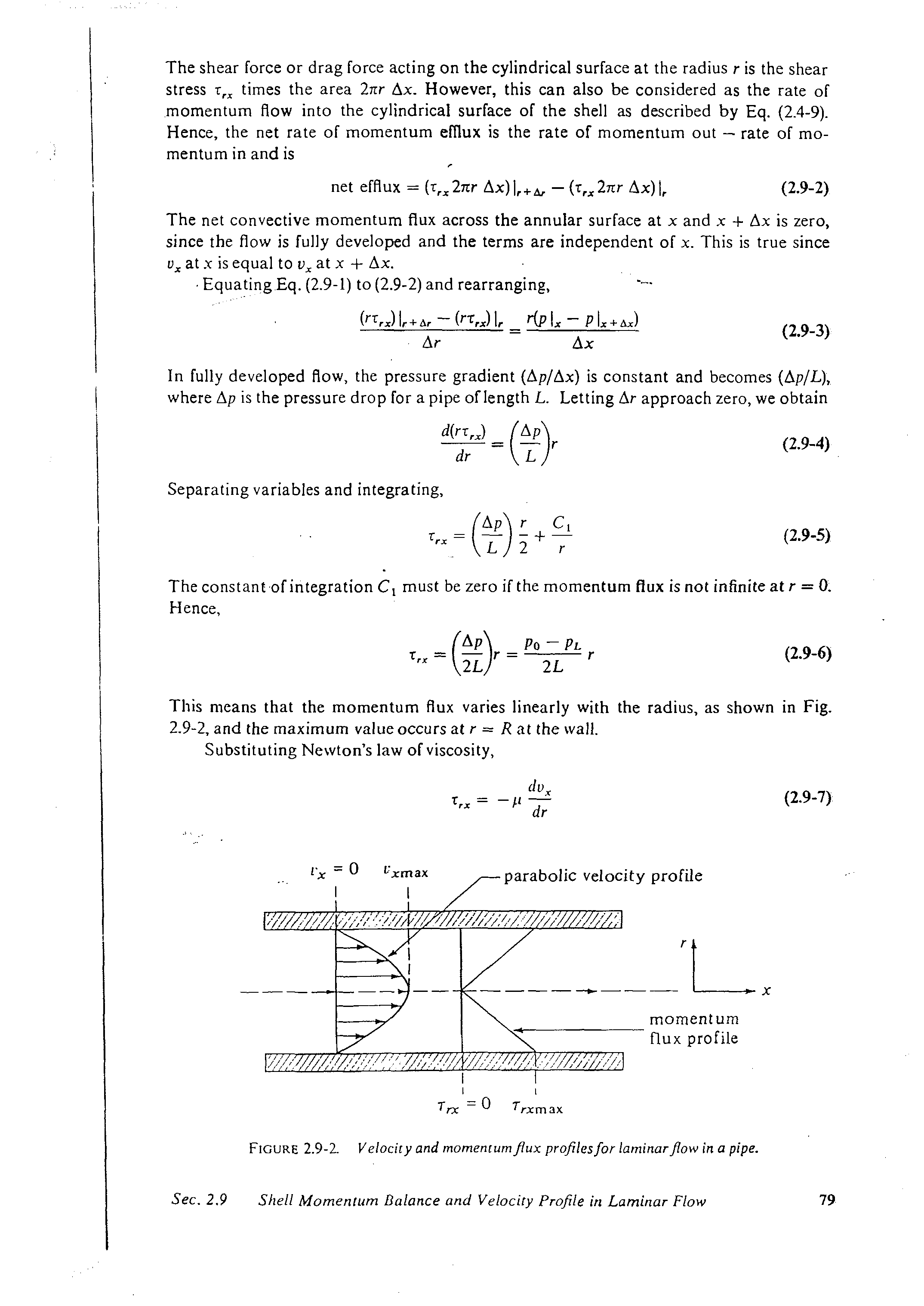 Figure 2.9-2. Velocity and momentum flux profiles for laminar flow in a pipe. Sec. 2.9 Shell Momentum Balance and Velocity Profile in Laminar Flow...