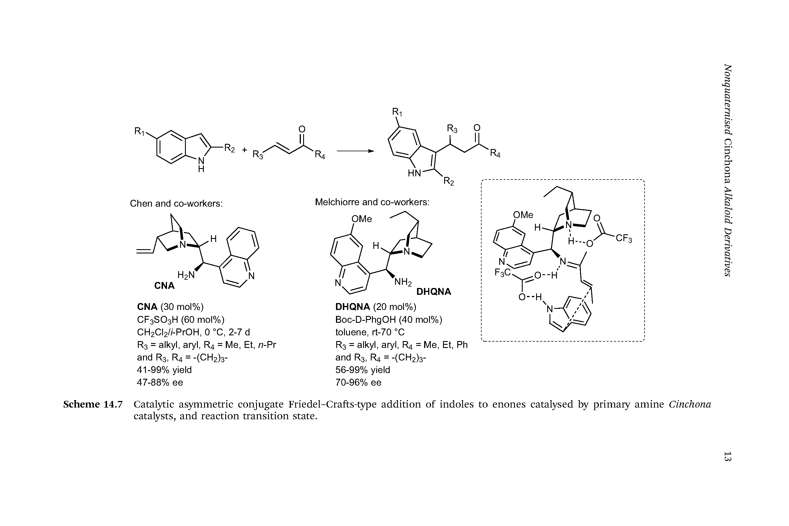 Scheme 14.7 Catalytic asymmetric conjugate Friedel-Crafts-type addition of indoles to enones catalysed by primaiy amine Cinchona catalysts, and reaction transition state.