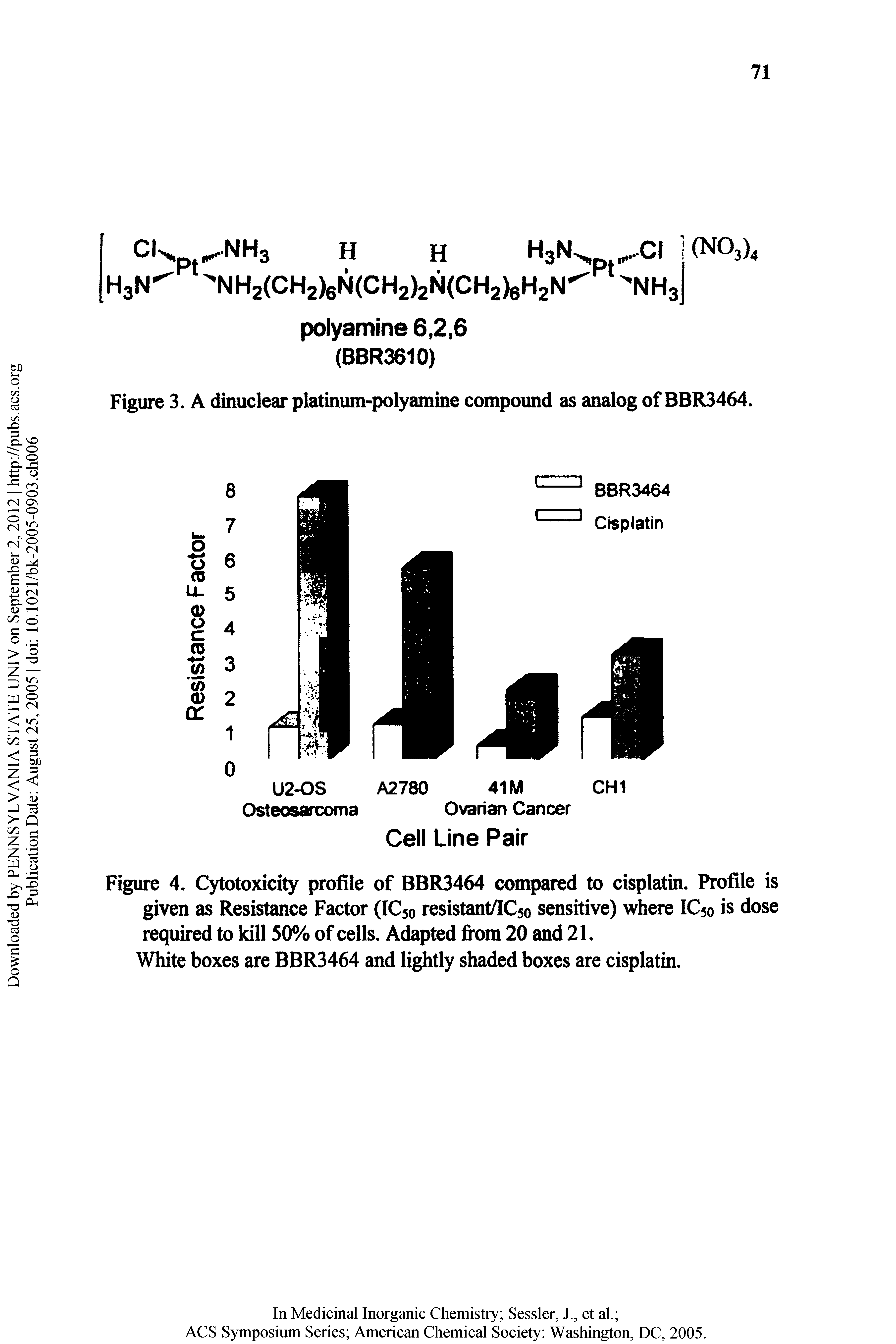 Figure 3. A dinuclear platinum-polyamine compound as analog of BBR3464.