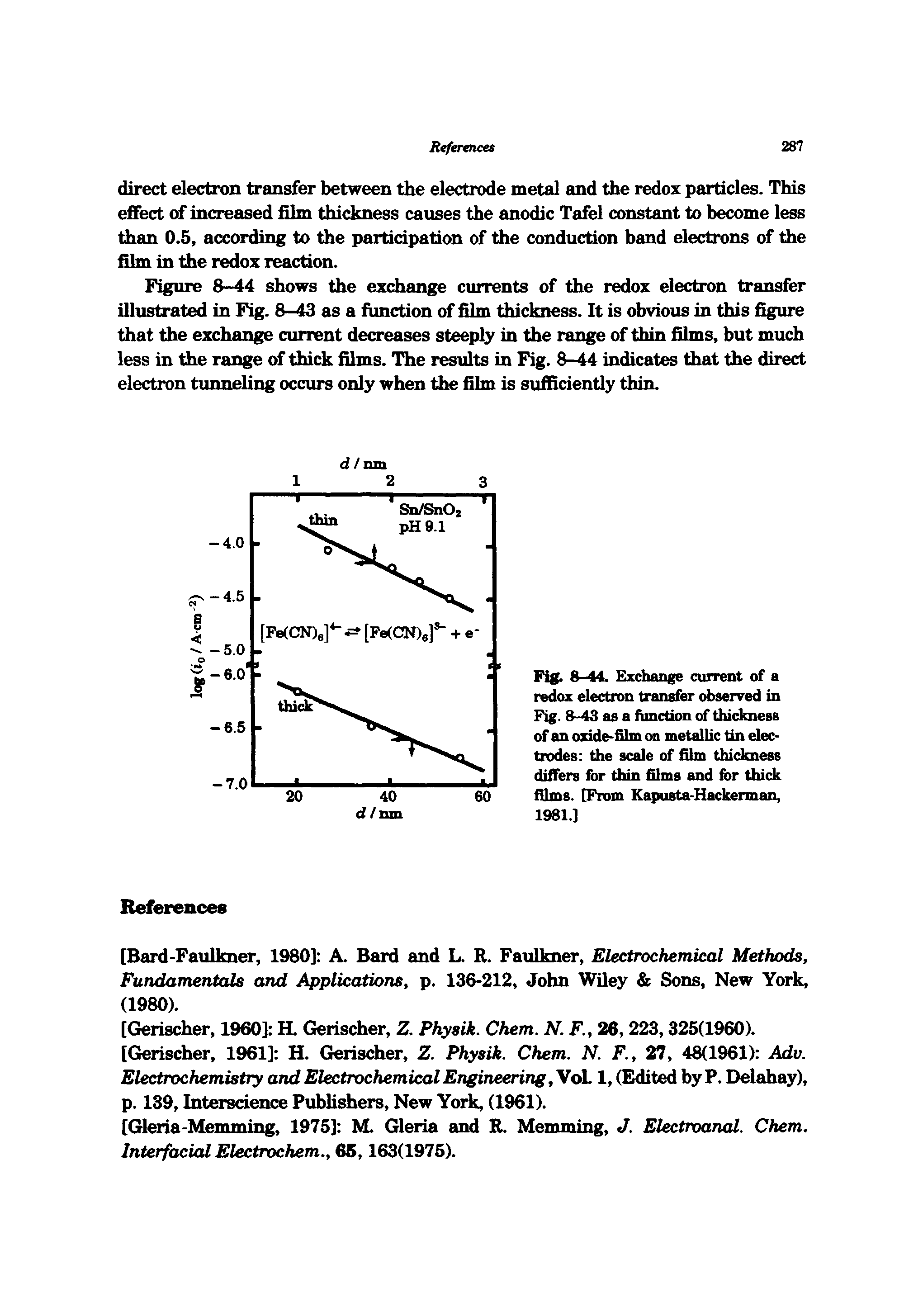 Fig. 8-44. Exchange current of a redox electron transfer observed in Fig. 8-43 as a function of thidmess of an oxide-film on metallic tin electrodes the scale of film thickness differs for thin films and for thick films. [From Kapusta-Hackerman, 1981.1...