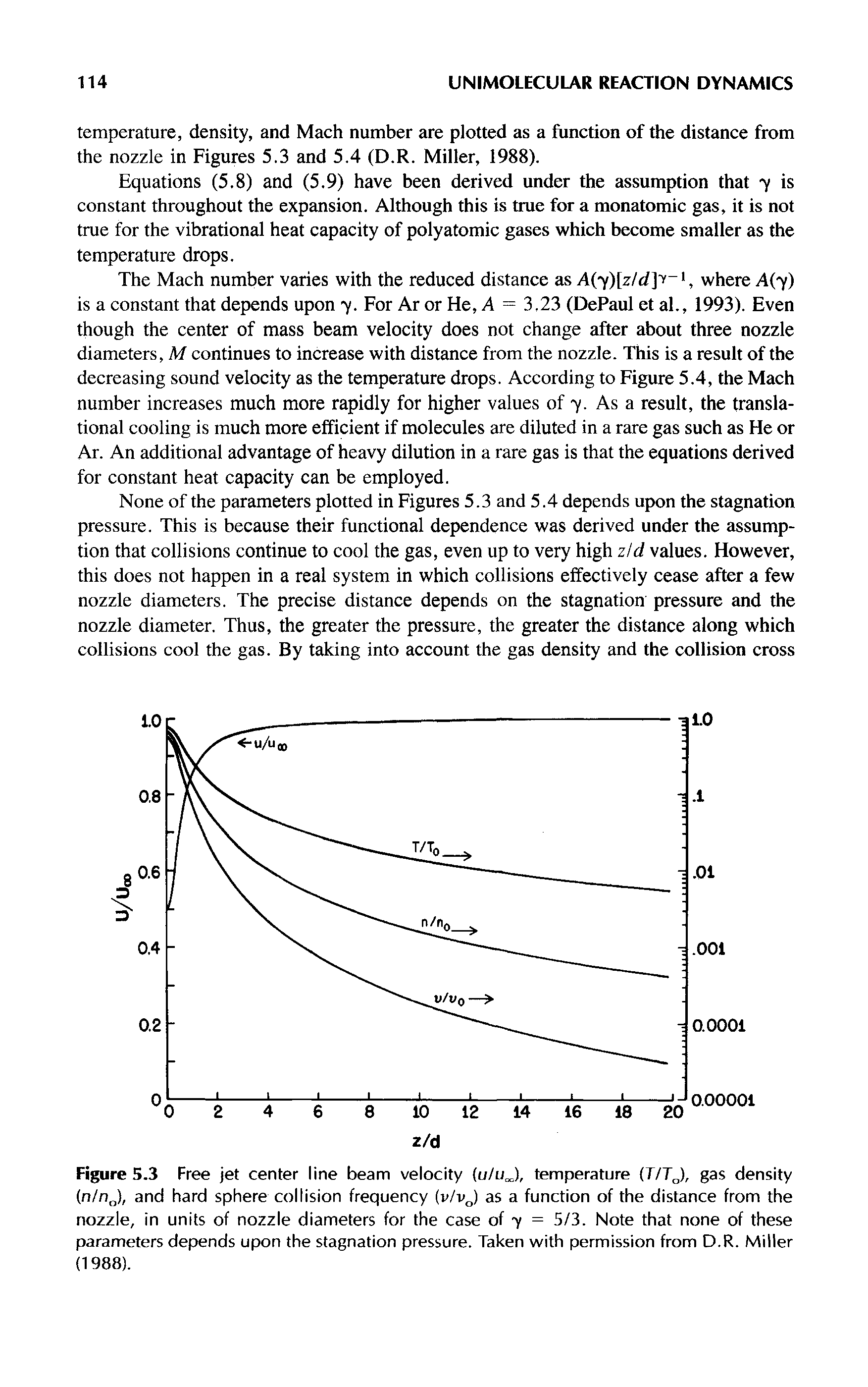 Figure 5.3 Free jet center line beam velocity (u/uj, temperature T/TJ, gas density (n/nj, and hard sphere collision frequency (v/vj as a function of the distance from the nozzle, in units of nozzle diameters for the case of 7 = 5/3. Note that none of these parameters depends upon the stagnation pressure. Taken with permission from D.R. Miller (1988).