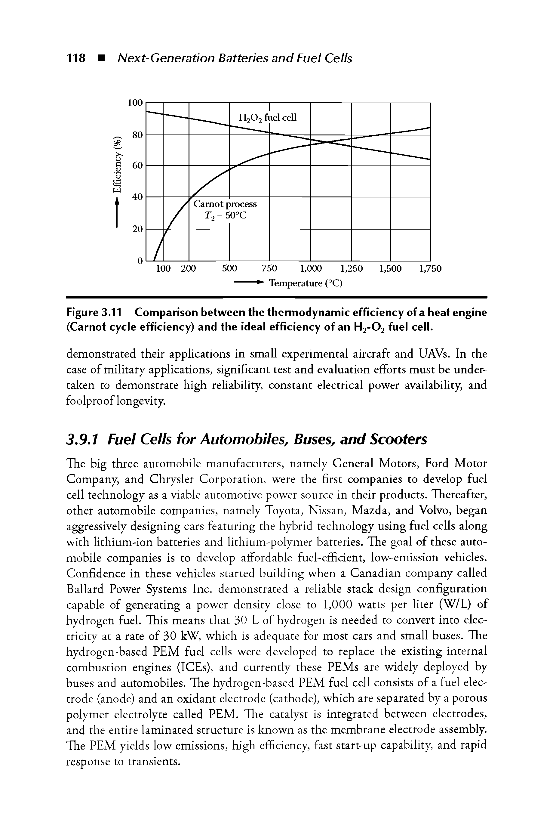 Figure 3.11 Comparison between the thermodynamic efficiency of a heat engine (Carnot cycle efficiency) and the ideal efficiency of an H2-O2 fuel cell.