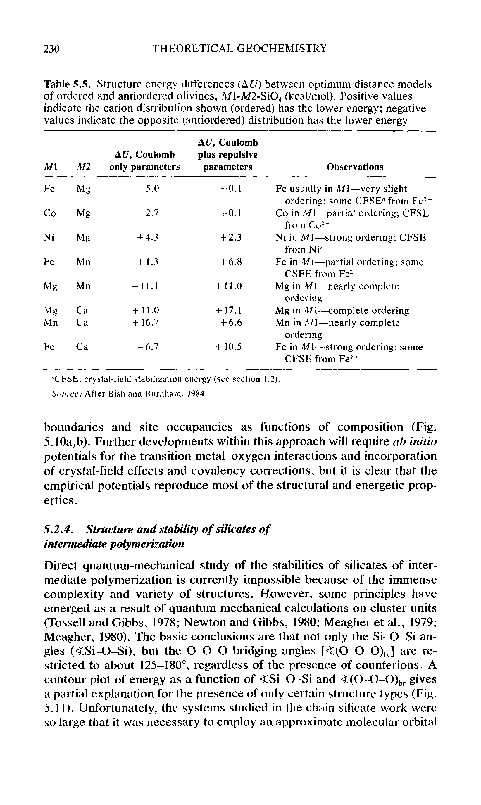 Table 5.5. Structure energy differences (At/) between optimum distance models of ordered and antiordered olivines, Ml-M2-Si04 (kcal/mol). Positive values indicate the cation distribution shown (ordered) has the lower energy negative values indicate the opposite (antiordered) distribution has the lower energy...