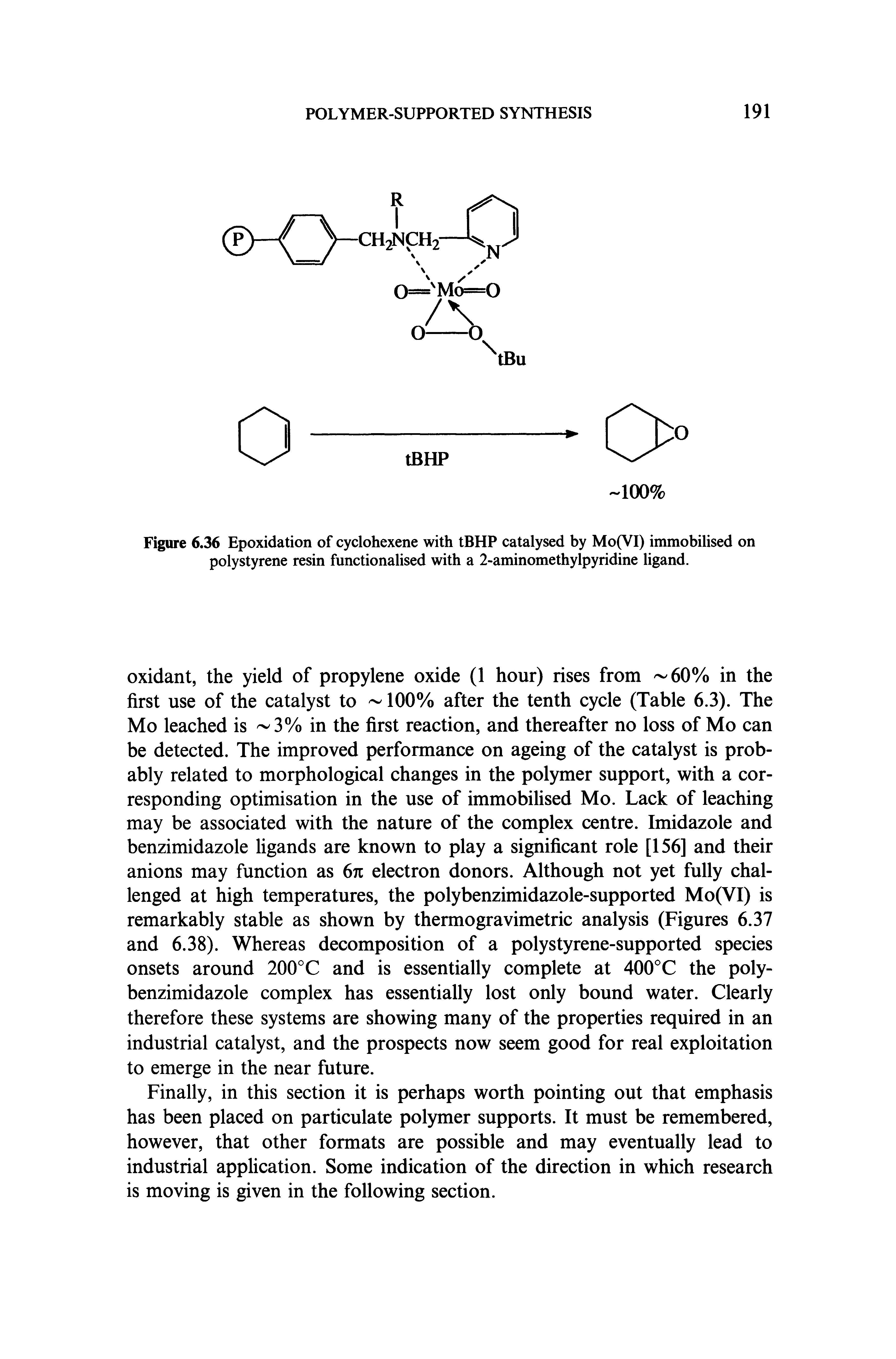 Figure 6.36 Epoxidation of cyclohexene with tBHP catalysed by Mo(VI) immobilised on polystyrene resin functionalised with a 2-aminomethylpyridine ligand.