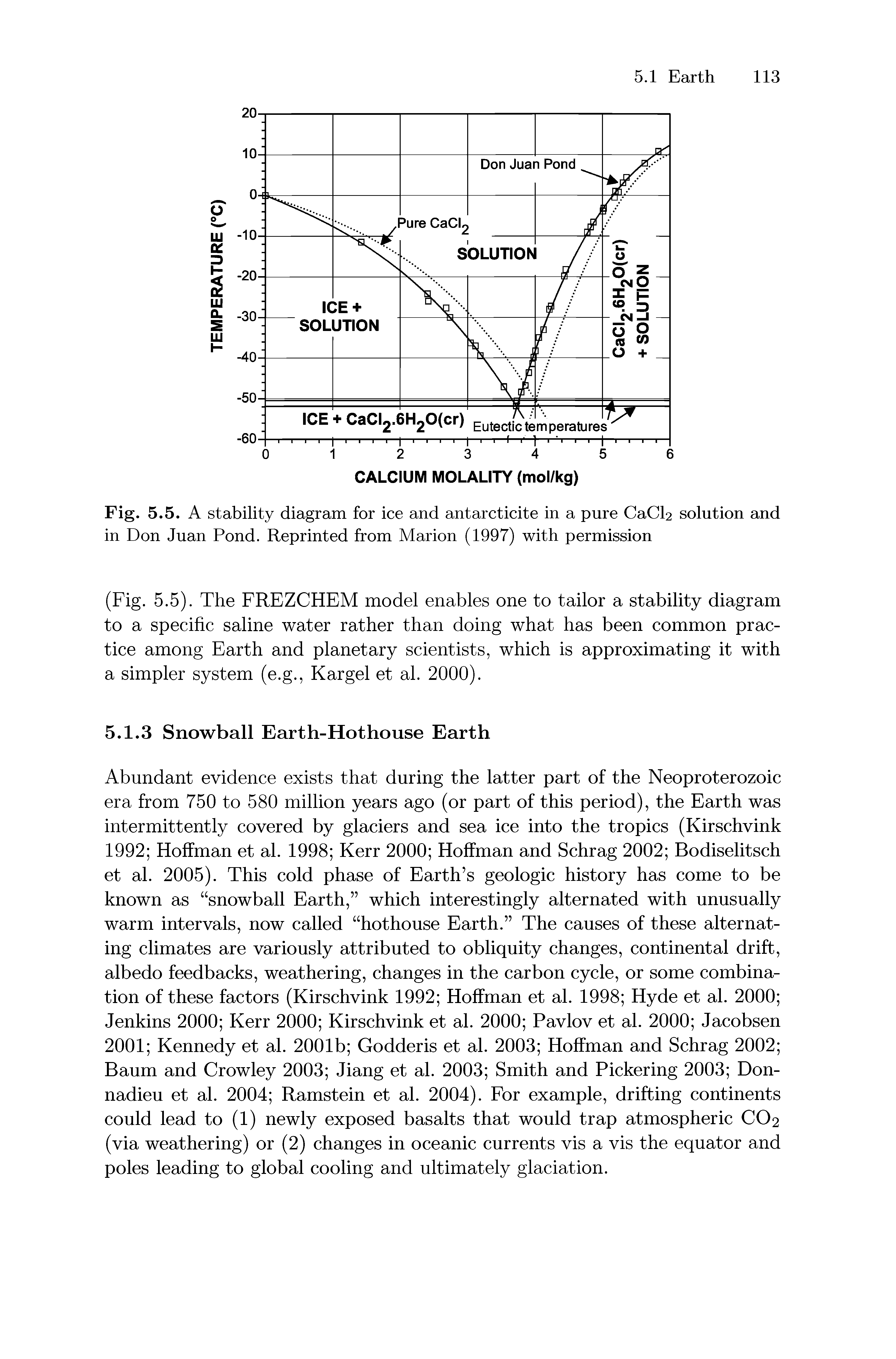 Fig. 5.5. A stability diagram for ice and antarcticite in a pure CaCD solution and in Don Juan Pond. Reprinted from Marion (1997) with permission...