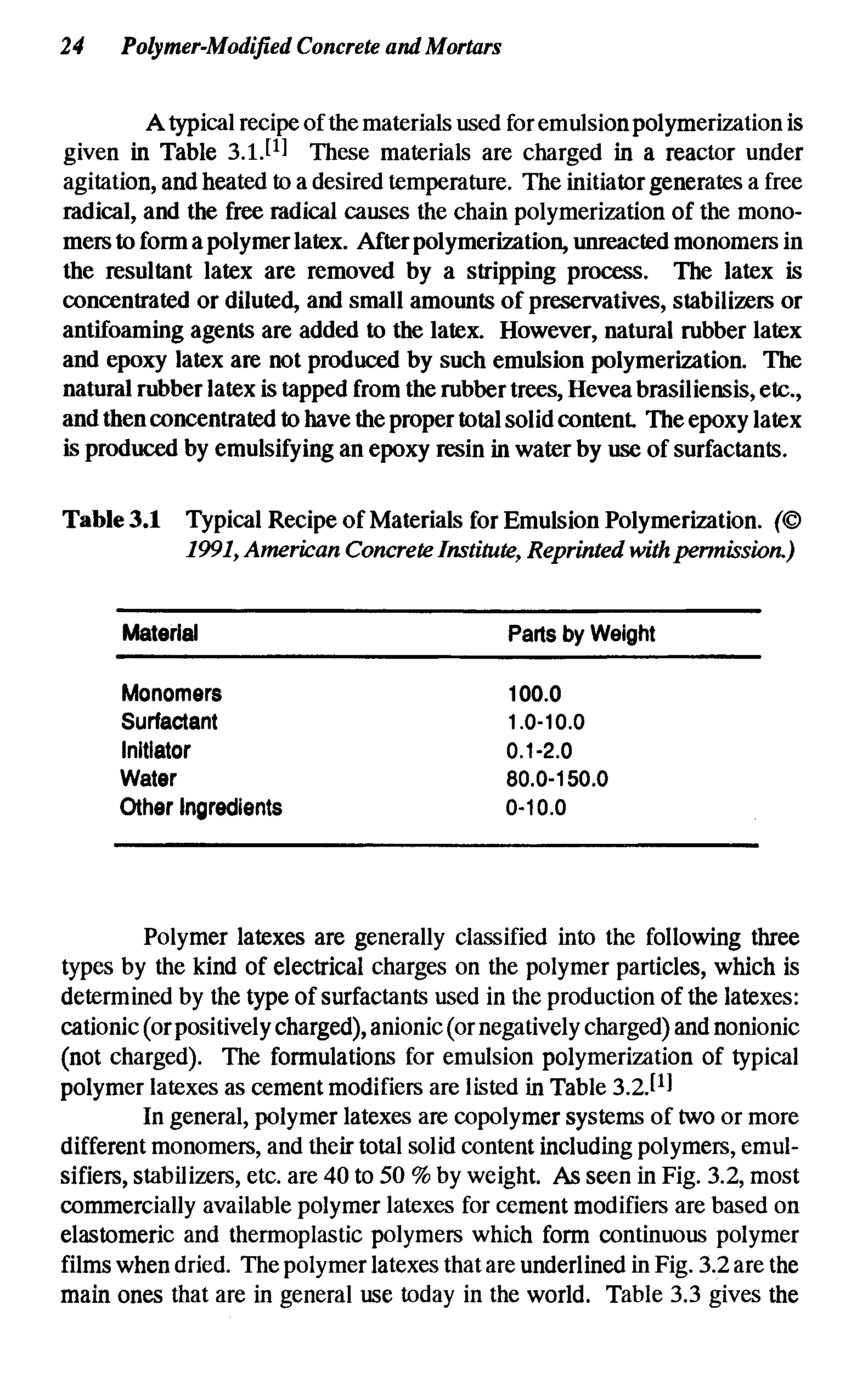 Table 3.1 Typical Recipe of Materials for Emulsion Polymerization. ( 1991, American Concrete Institute, Reprinted witii permission.)...