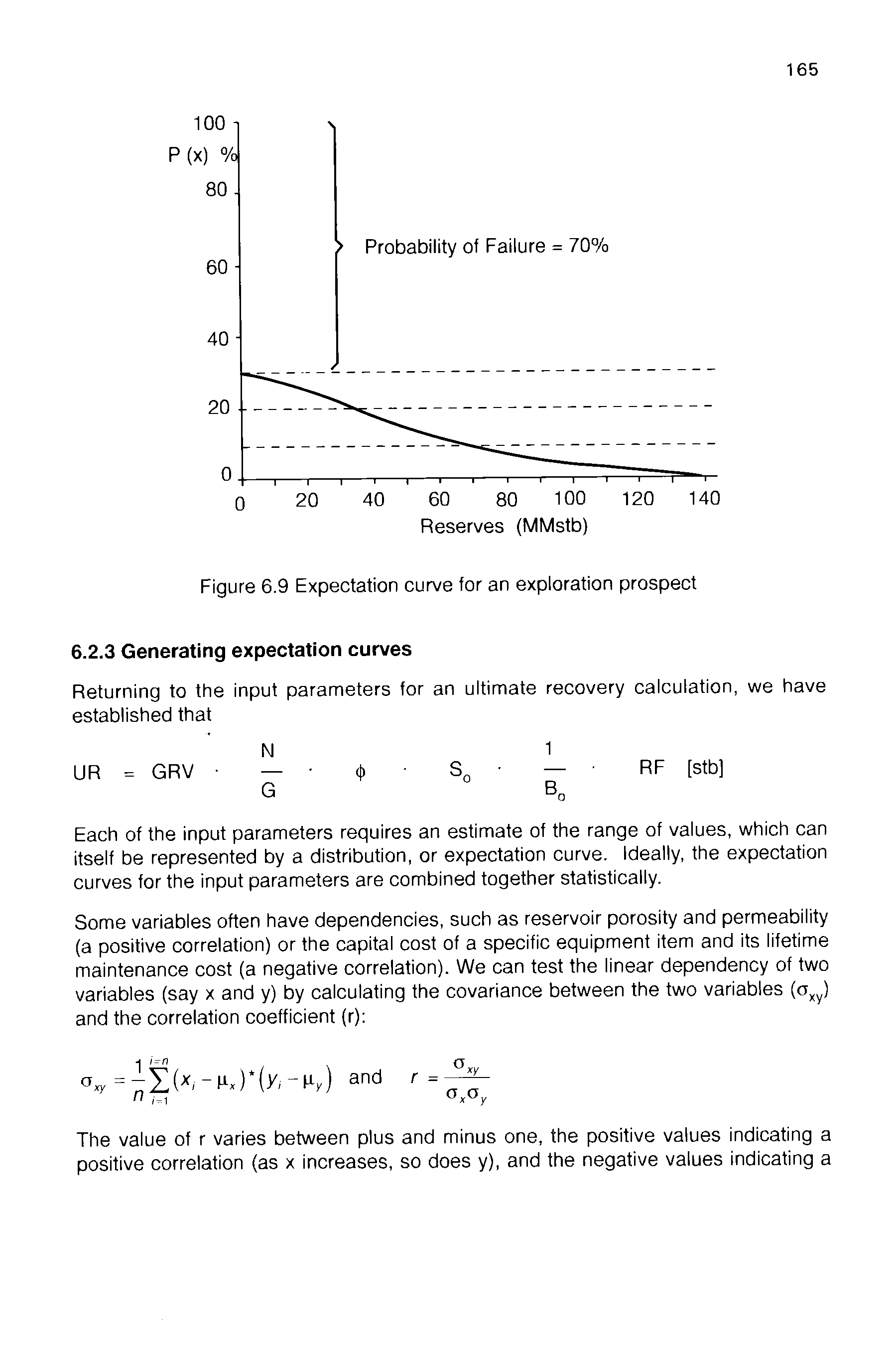 Figure 6.9 Expectation curve for an exploration prospect 6.2.3 Generating expectation curves...