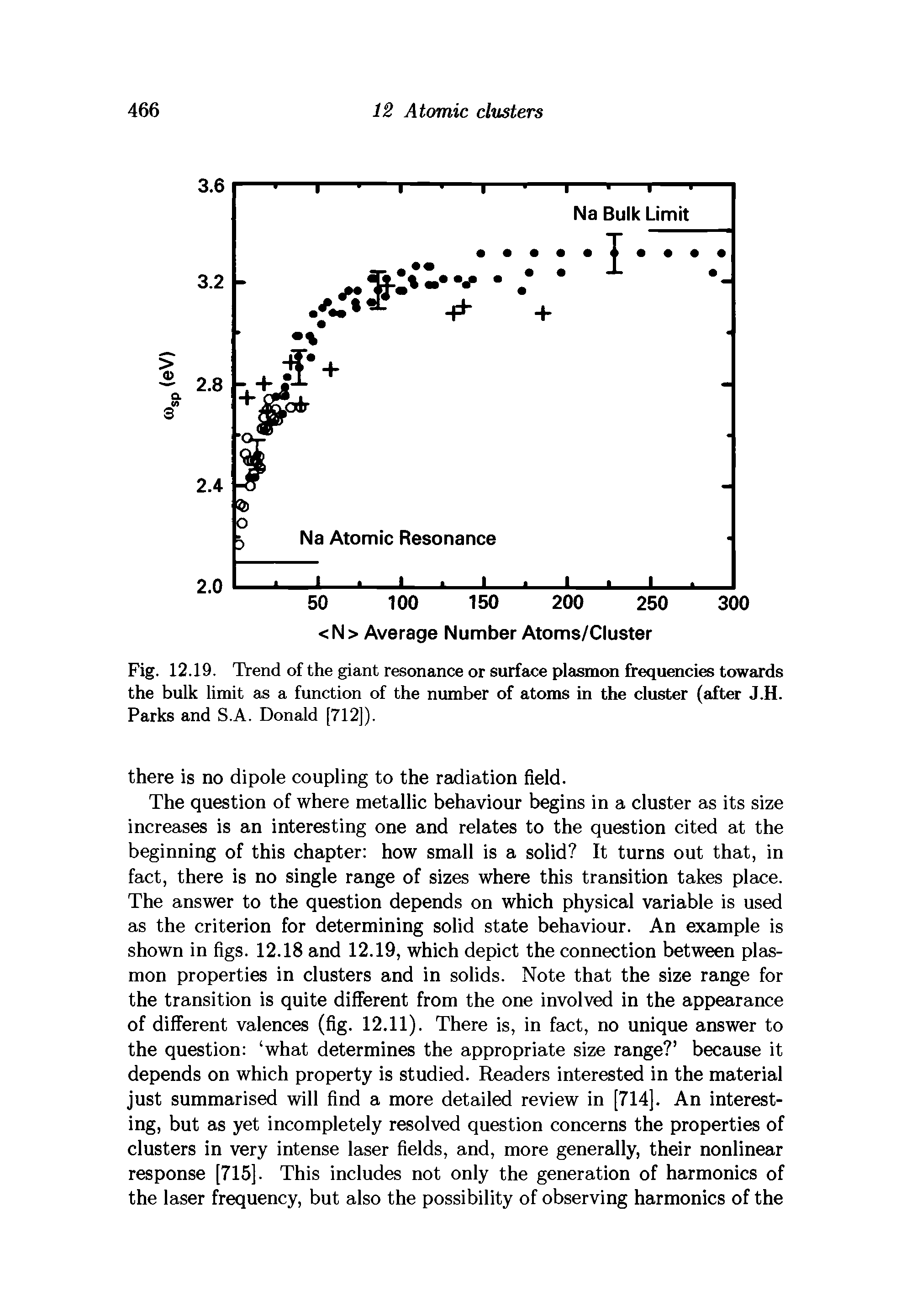 Fig. 12.19. Trend of the giant resonance or surface plasmon frequencies towards the bulk limit as a function of the number of atoms in the cluster (after J.H. Parks and S.A. Donald [712]).