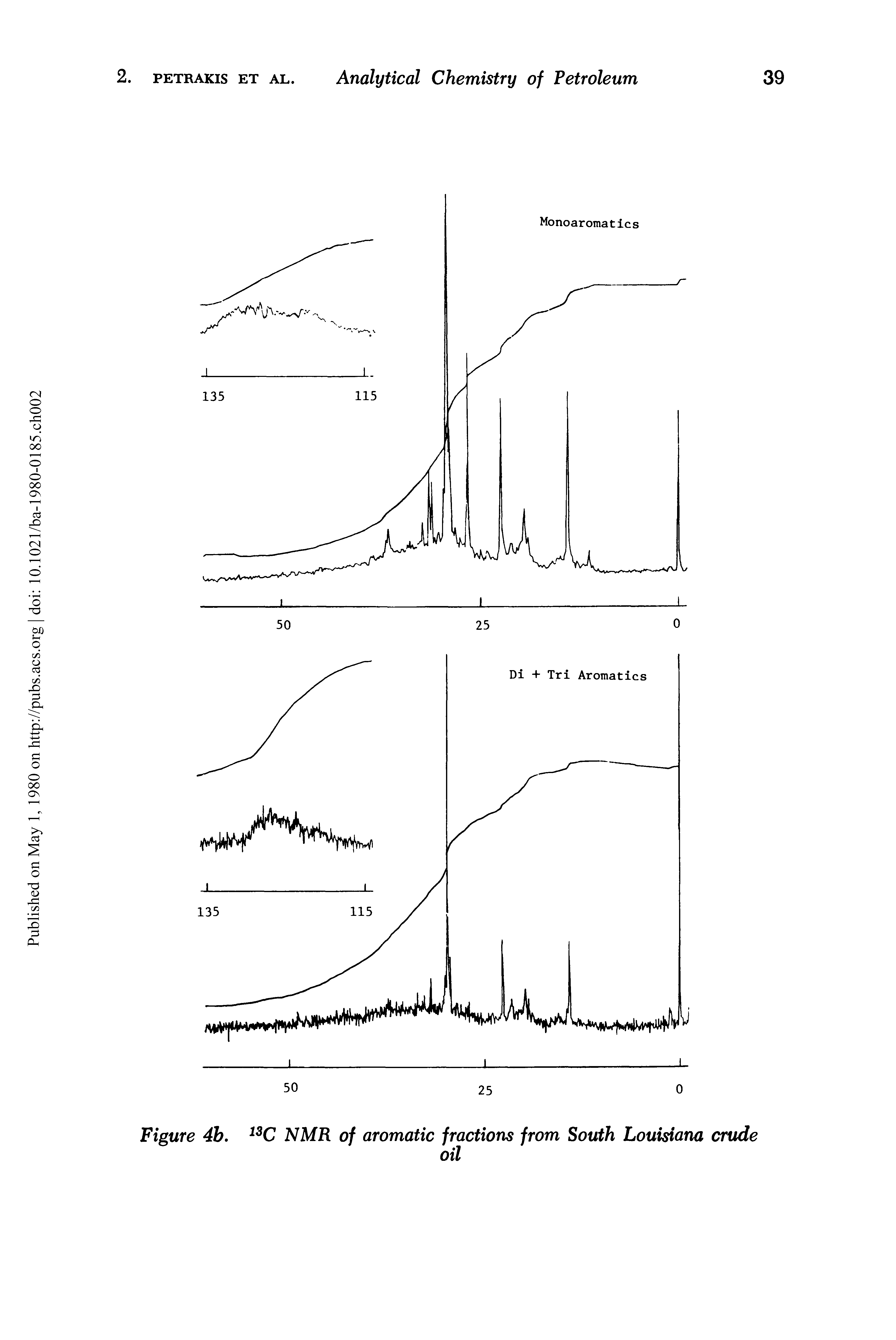 Figure 4b. 13C NMR of aromatic fractions from South Louisiana crude...