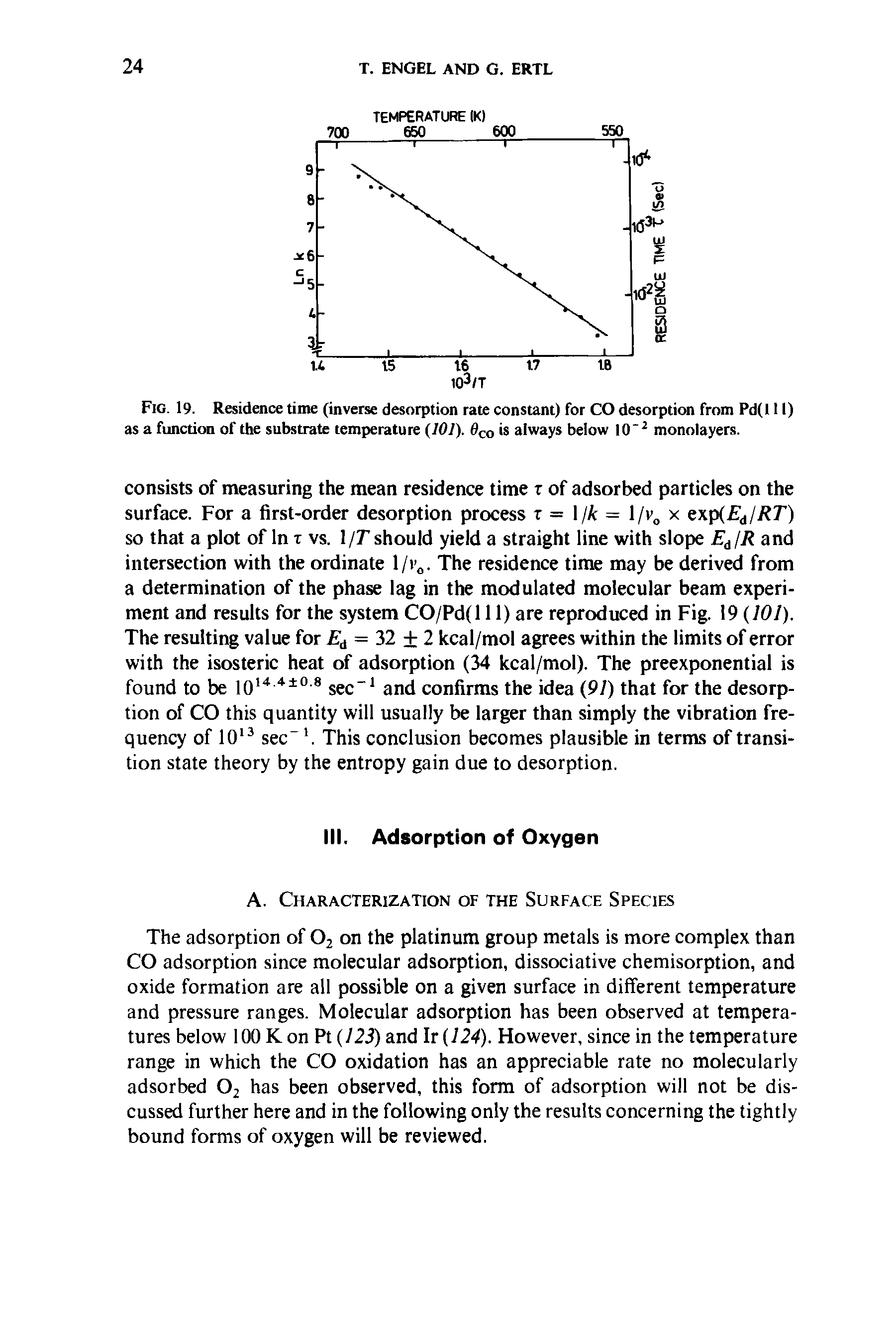 Fig. 19. Residence time (inverse desorption rate constant) for CO desorption from Pd(l 11) as a function of the substrate temperature (101). 6co is always below 10 2 monolayers.