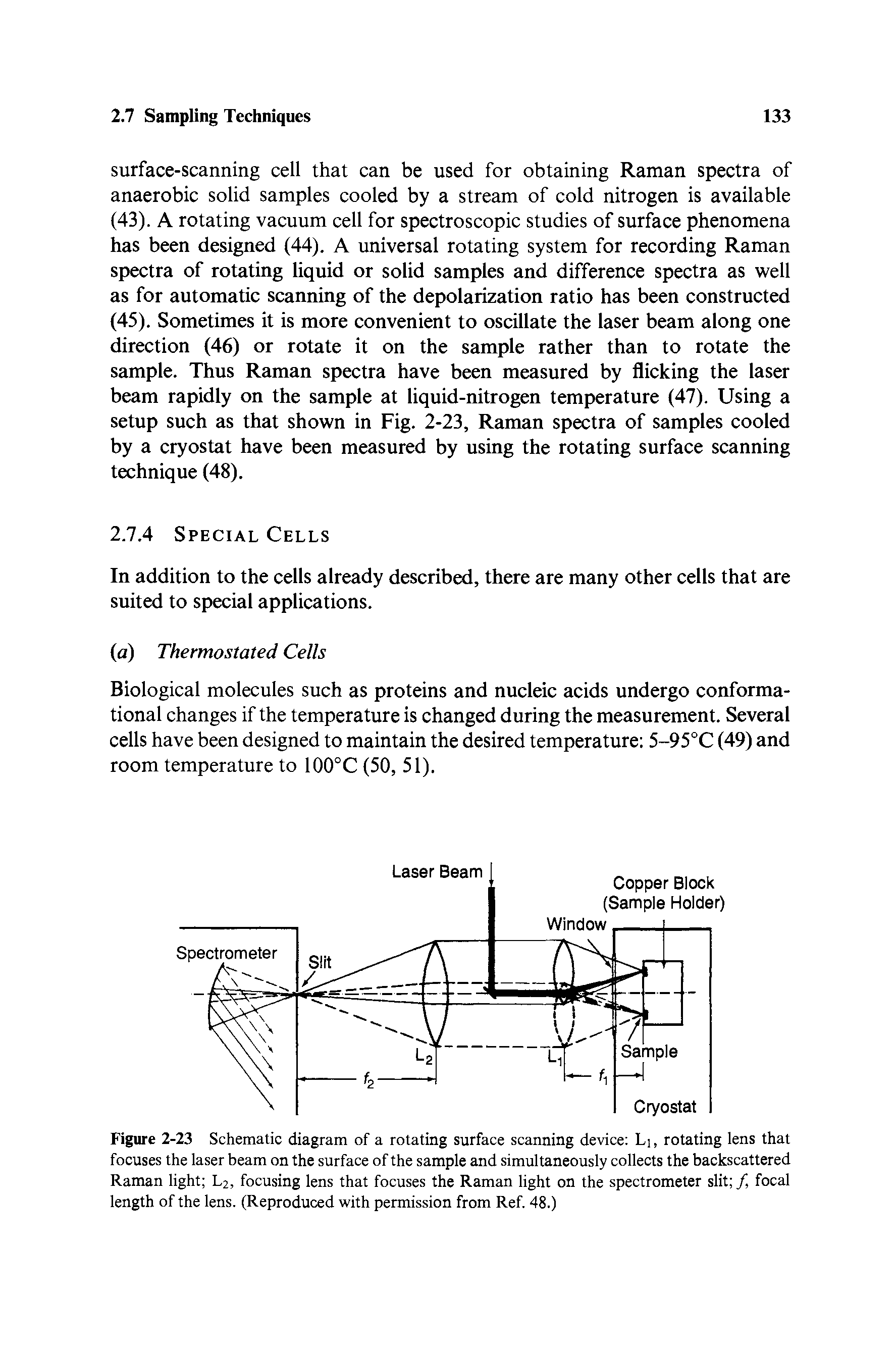 Figure 2-23 Schematic diagram of a rotating surface scanning device Li, rotating lens that focuses the laser beam on the surface of the sample and simultaneously collects the backscattered Raman light L2, focusing lens that focuses the Raman light on the spectrometer slit /, focal length of the lens. (Reproduced with permission from Ref. 48.)...