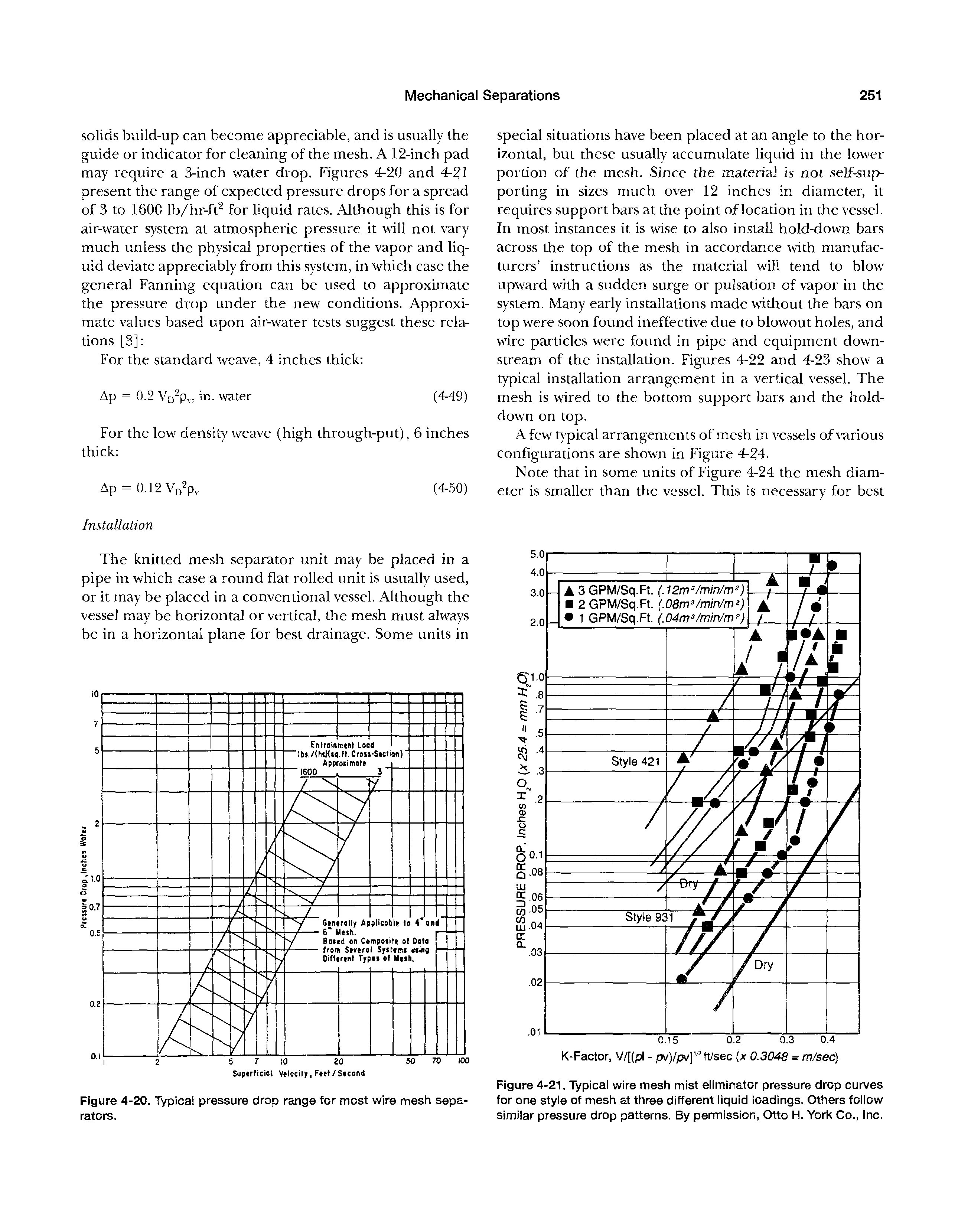 Figure 4-21. Typical wire mesh mist eliminator pressure drop curves for one style of mesh at three different liquid loadings. Others follow similar pressure drop patterns. By permission, Otto H. York Co., Inc.