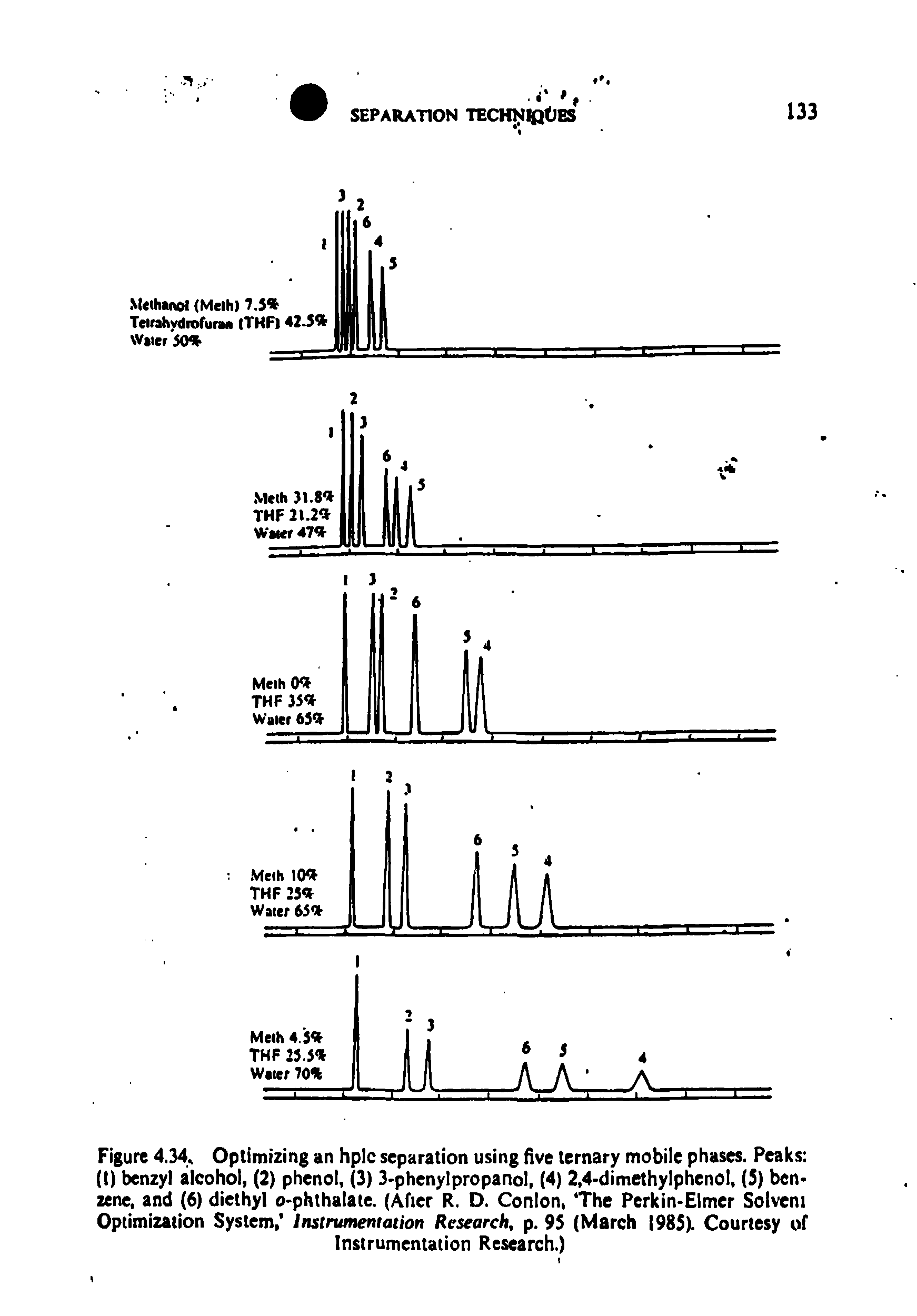 Figure 4.34 Optimizing an hplc separation using five ternary mobile phases. Peaks (t) benzyl alcohol, (2) phenol, (3) 3-phenylpropanol, (4) 2,4-dimethylphenol, (3) ben zene, and (6) diethyl o phthalate. (After R. D. Conlon, The Perkin-Elmer Solvent Optimization System, Instrumentation Research, p. 95 (March 1985). Courtesy of...