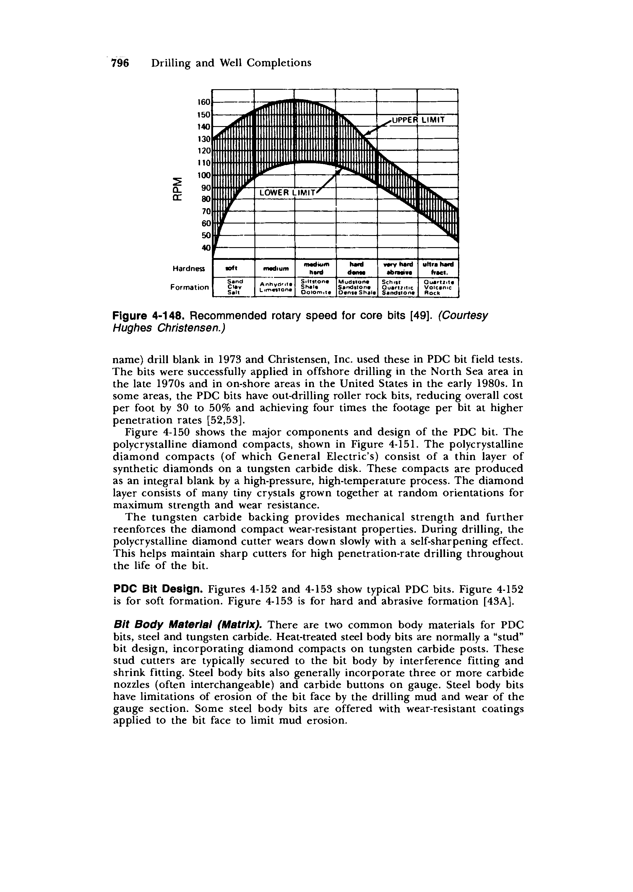 Figure 4-150 shows the major components and design of the PDC bit. The polycrystalline diamond compacts, shown in Figure 4-151. The polycrystalline diamond compacts (of which General Electric s) consist of a thin layer of synthetic diamonds on a tungsten carbide disk. These compacts are produced as an integral blank by a high-pressure, high-temperature process. The diamond layer consists of many tiny crystals grown together at random orientations for maximum strength and wear resistance.